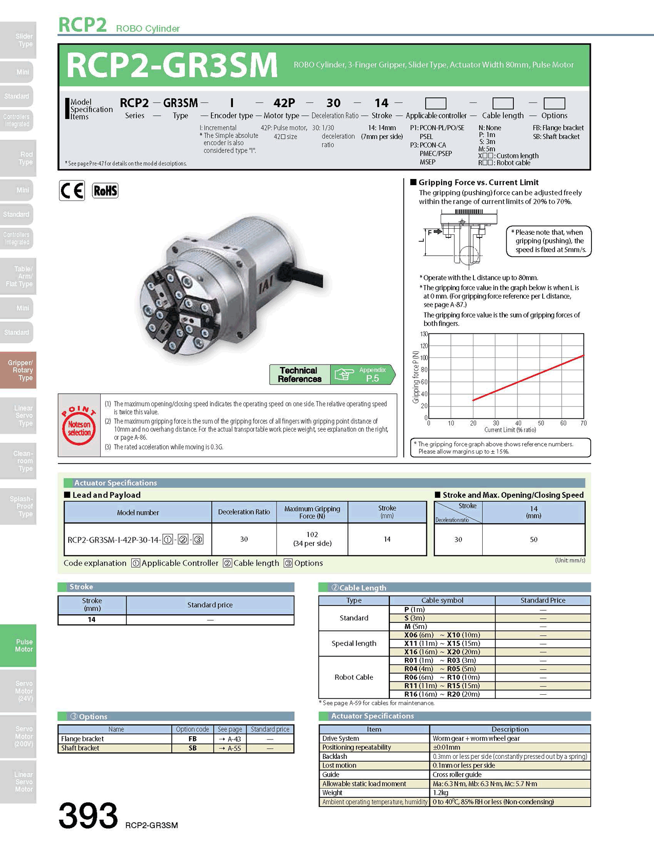 RCP2-GR3SM_page_1