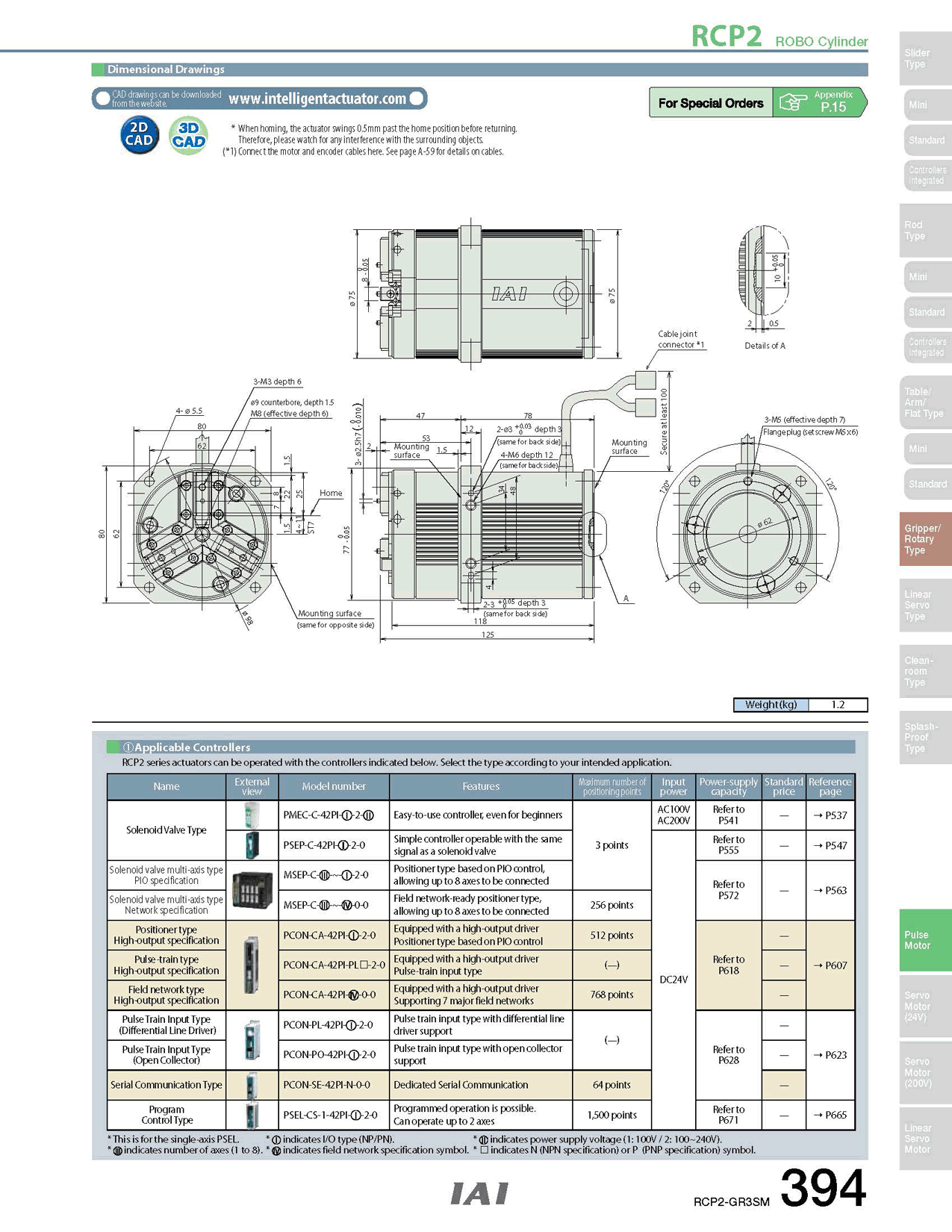 RCP2-GR3SM_page_2