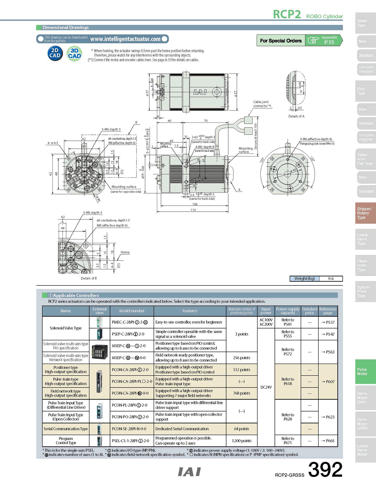 RCP2-GR3SS_page_2