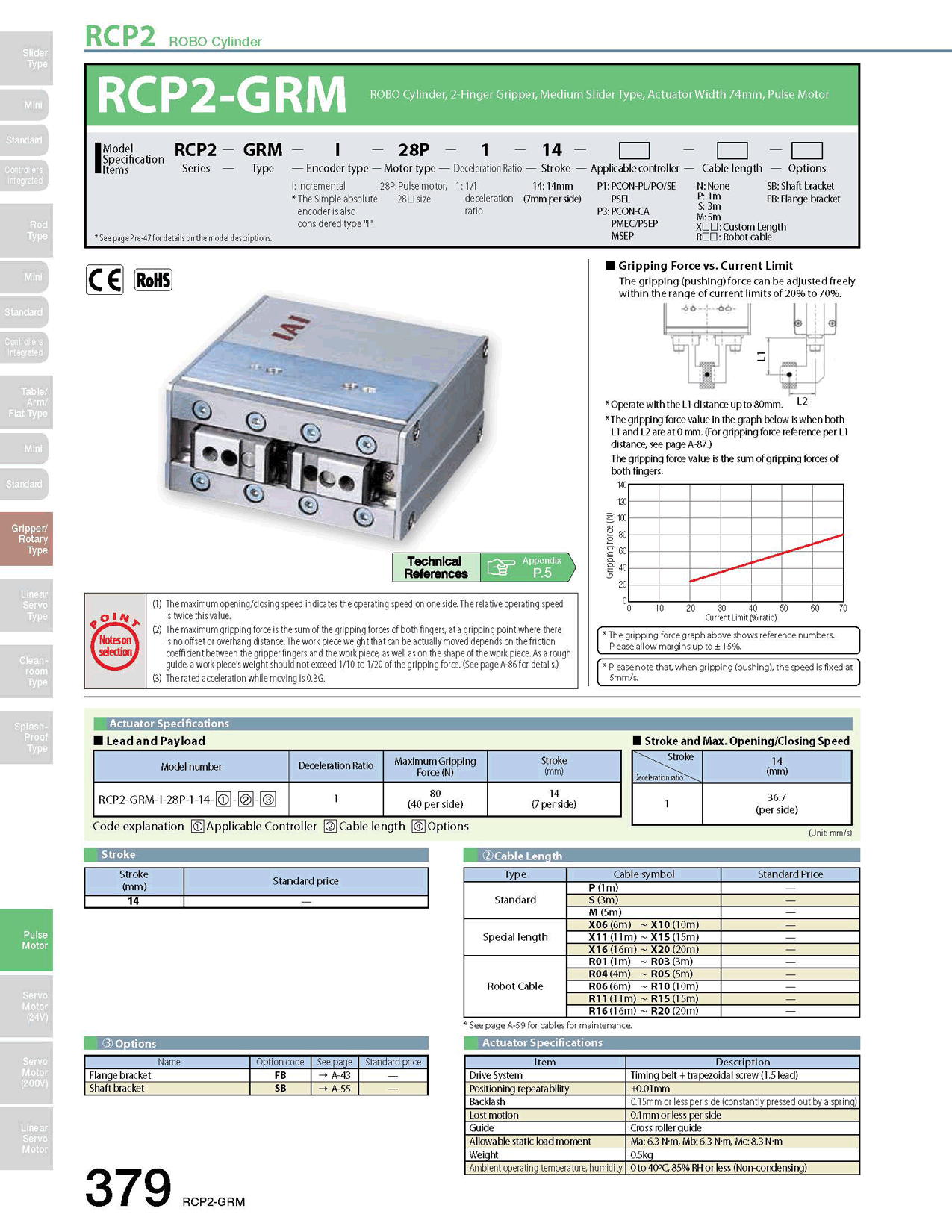 RCP2-GRM_page_1