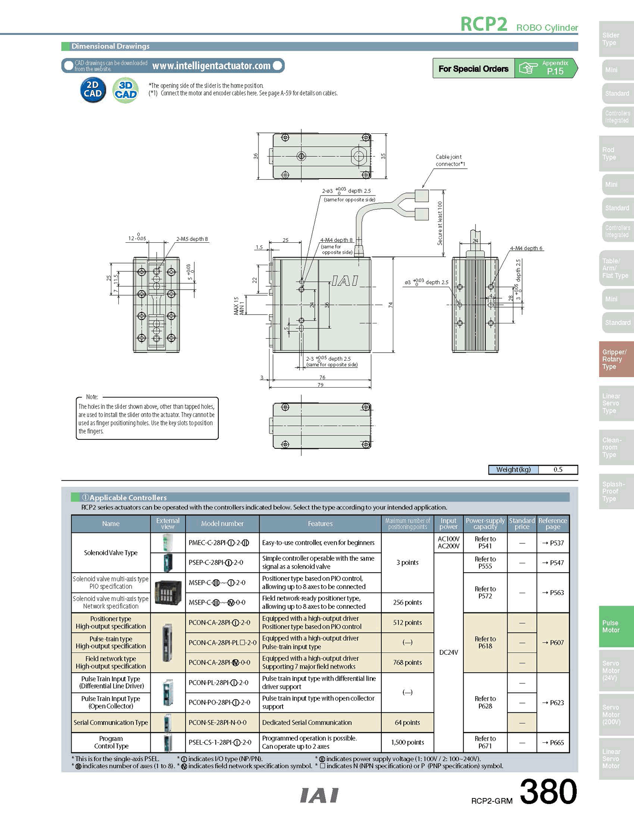 RCP2-GRM_page_2