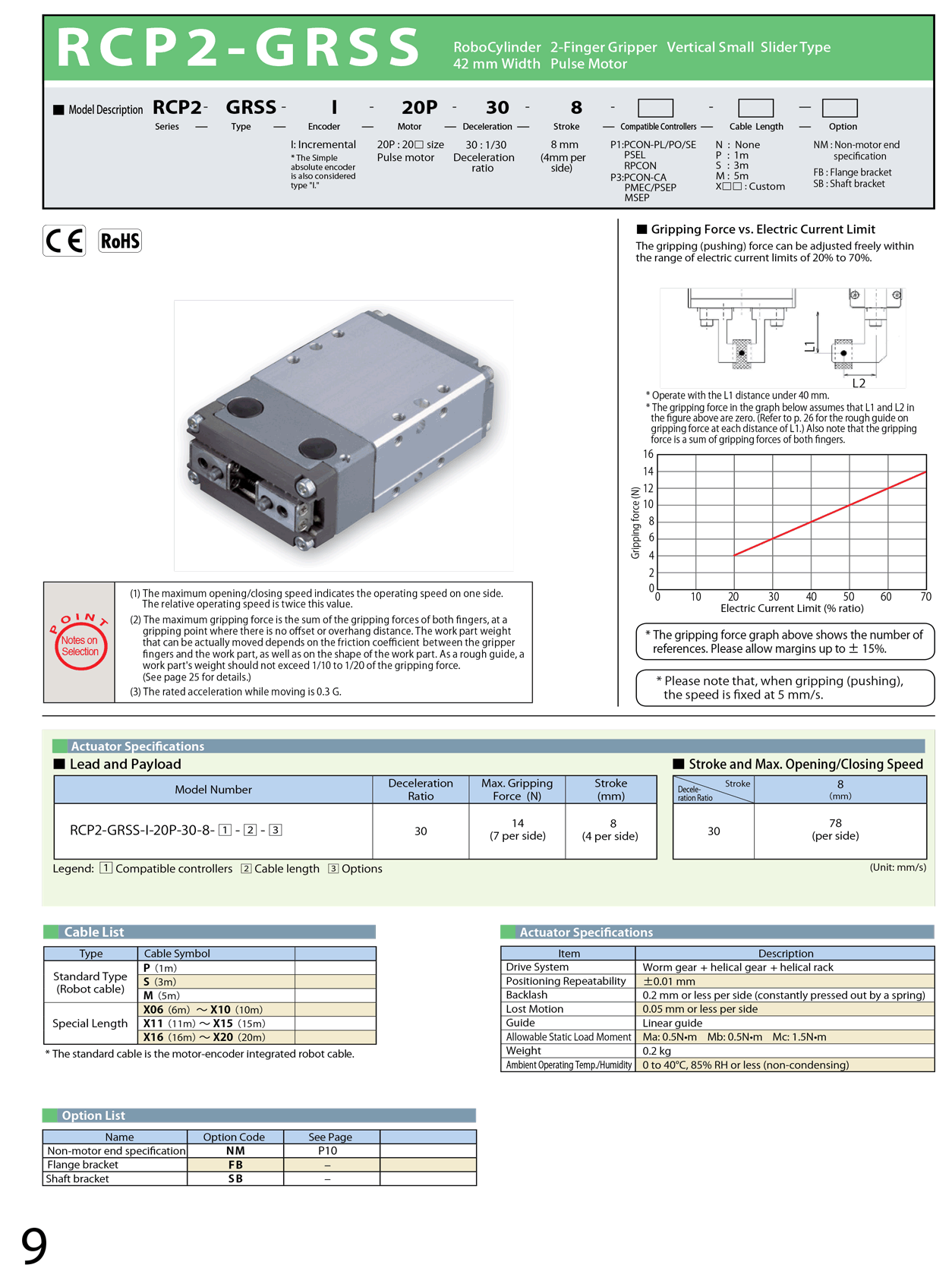 RCP2-GRSS_page_1