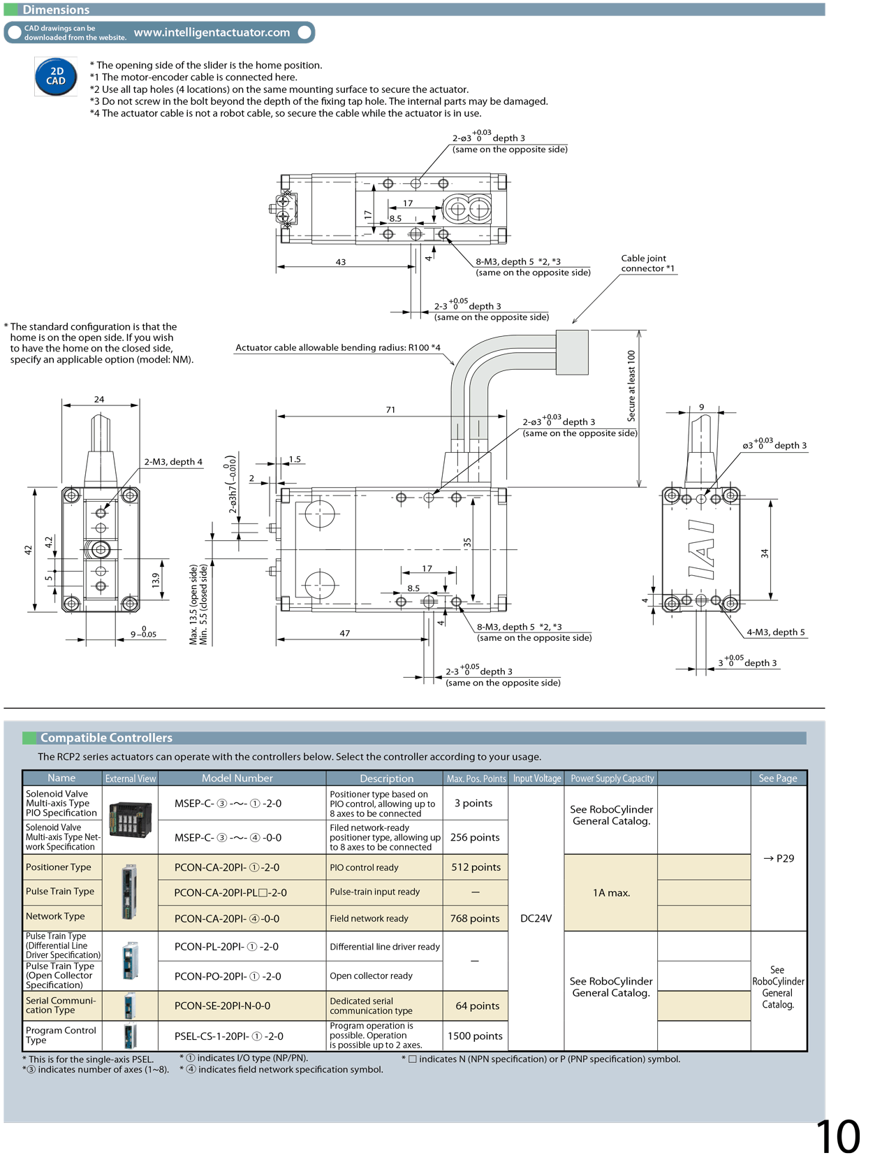 RCP2-GRSS_page_2