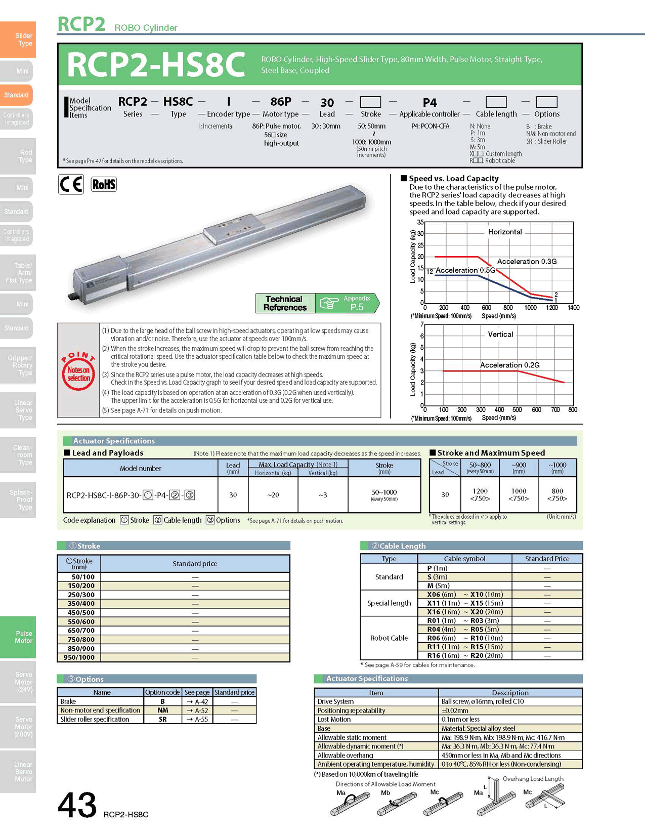 RCP2-HS8C_page_1