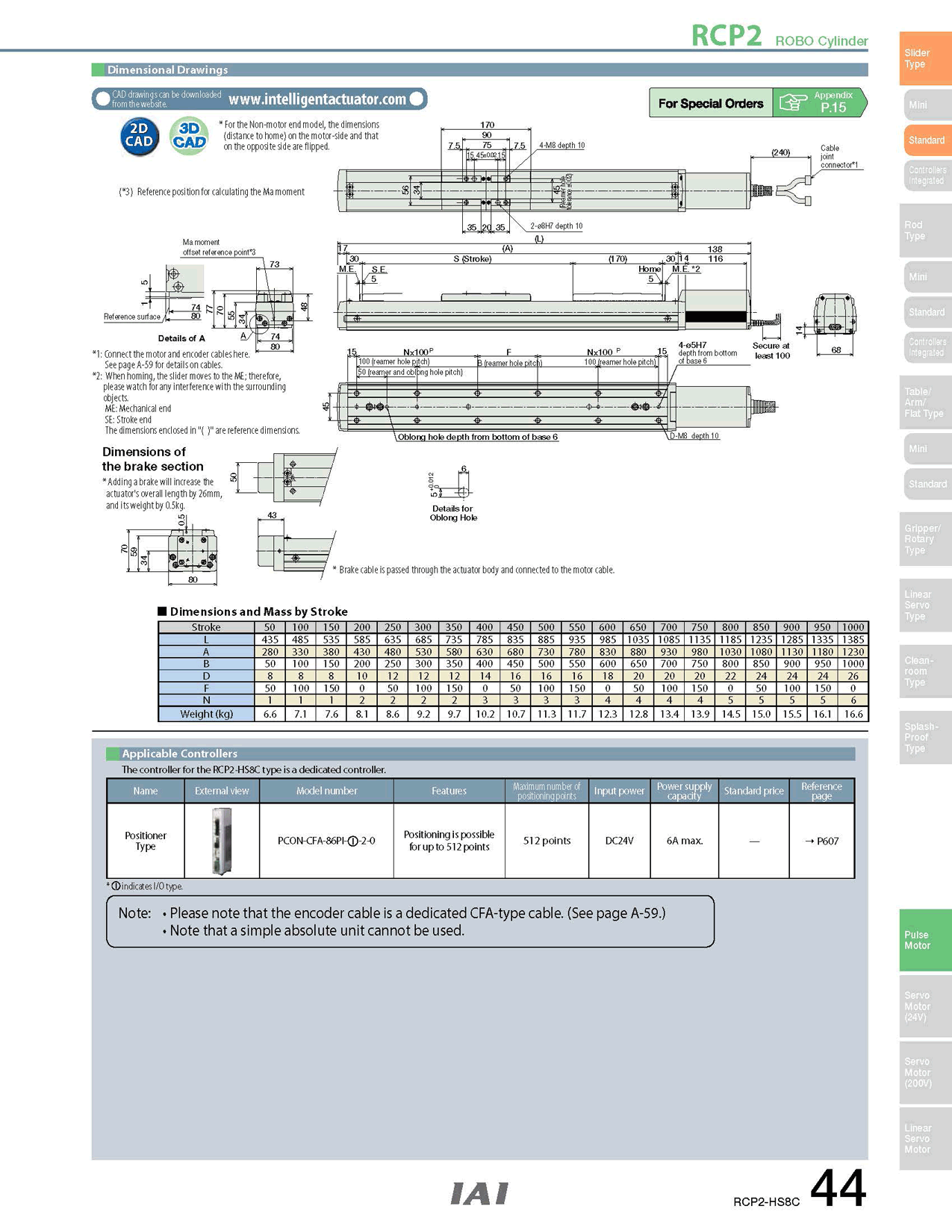 RCP2-HS8C_page_2