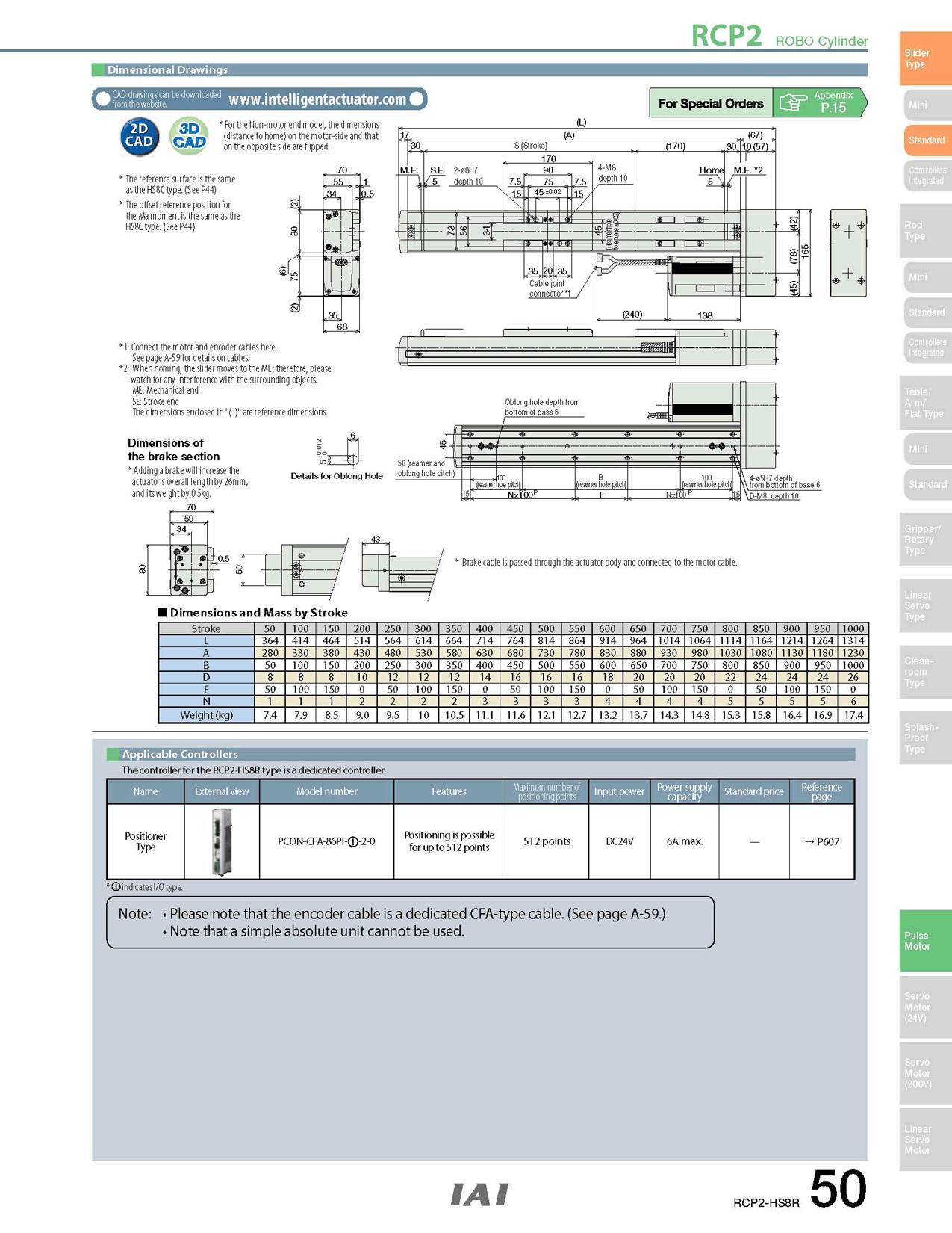 RCP2-HS8R_page_2