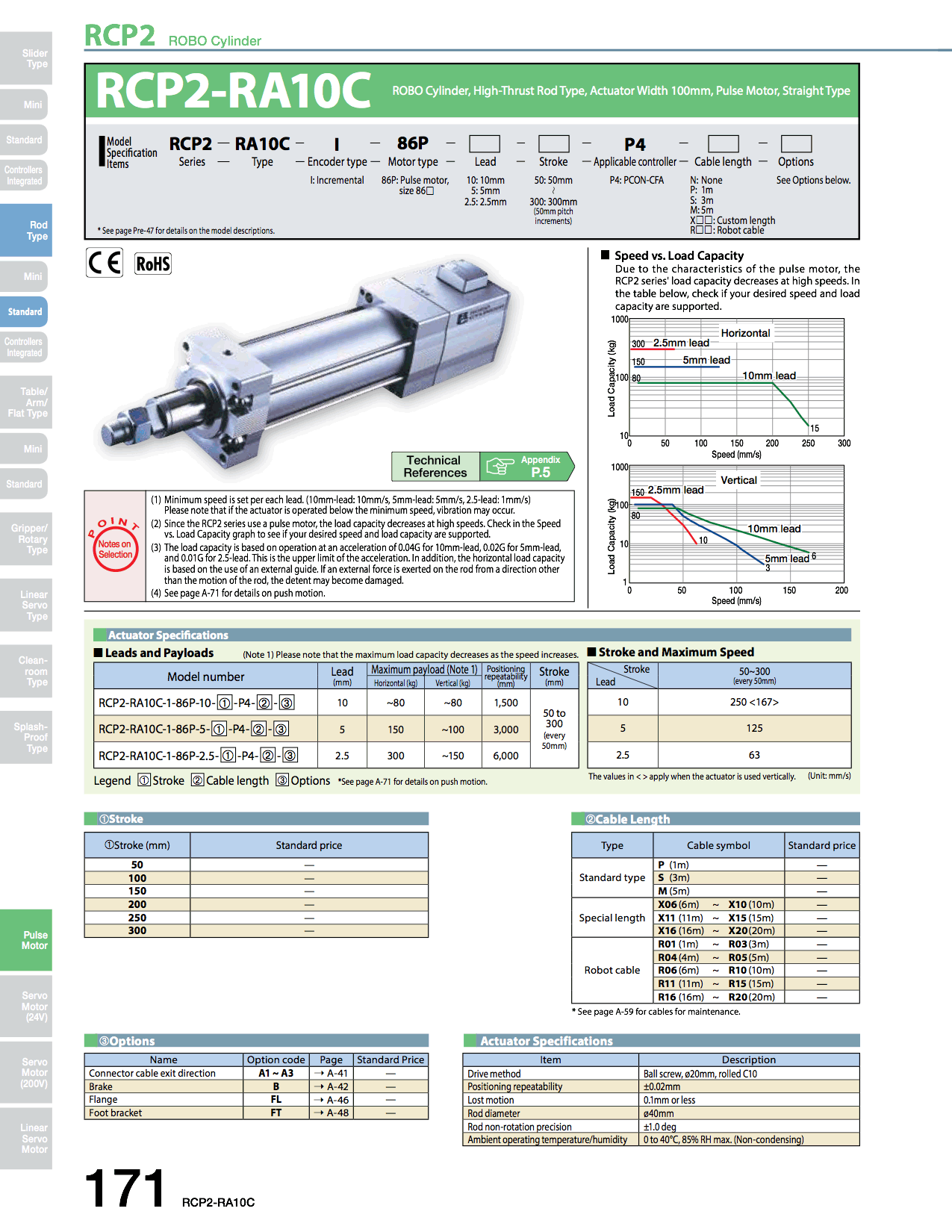 RCP2-RA10C_page_1