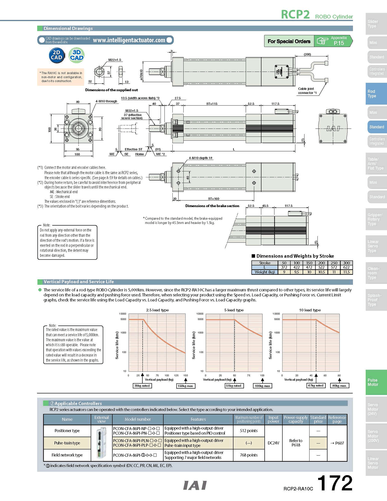 RCP2-RA10C_page_2