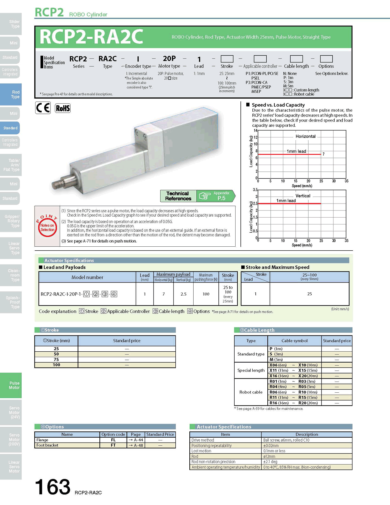 RCP2-RA2C_page_1