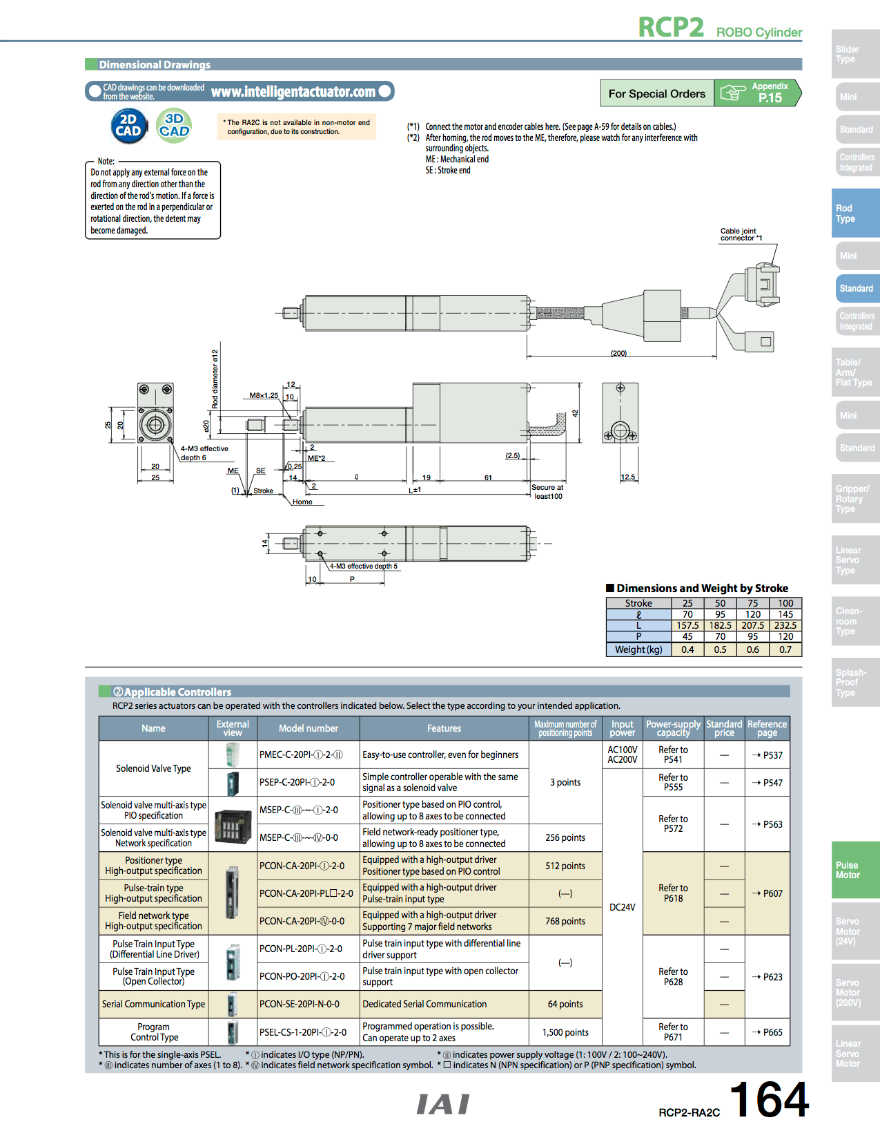 RCP2-RA2C_page_2