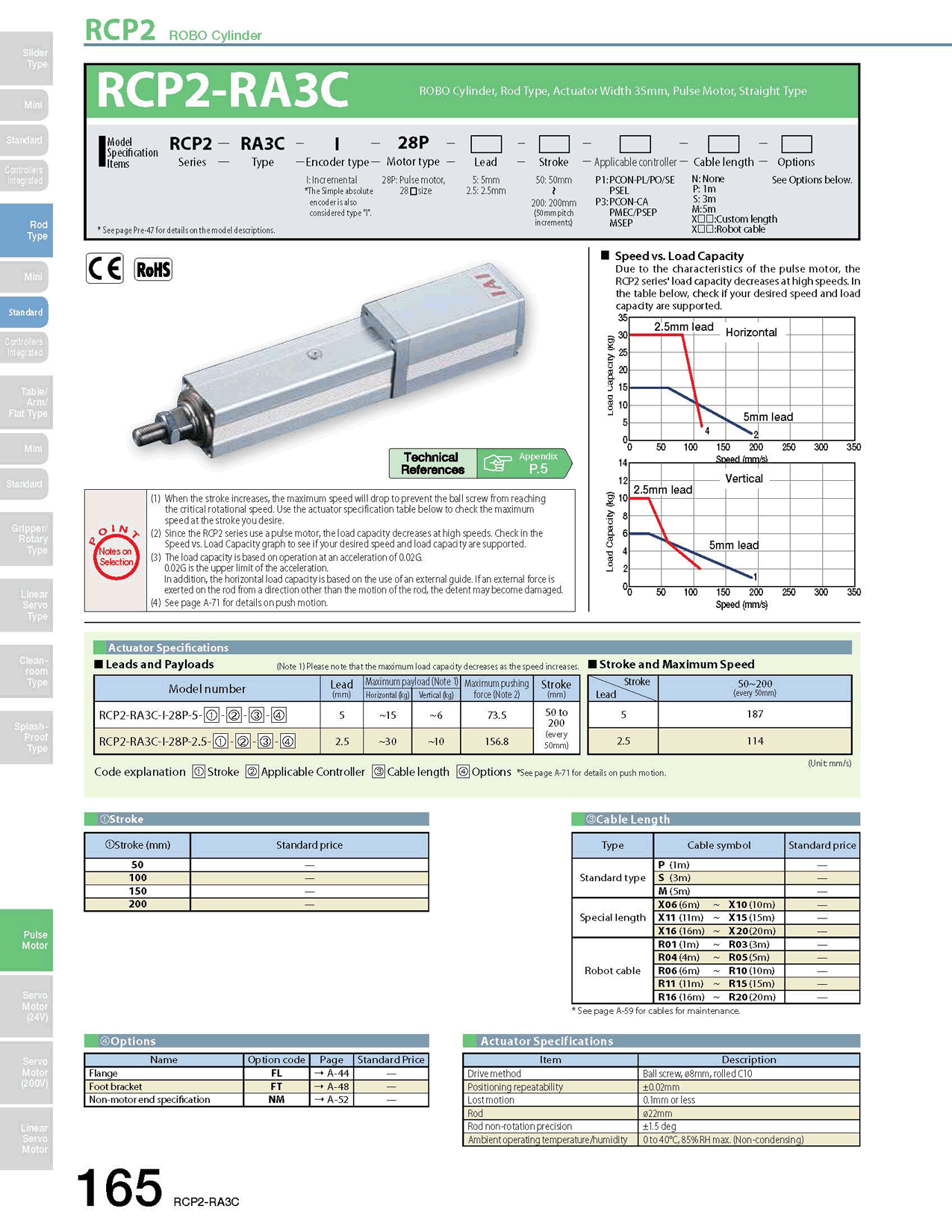 RCP2-RA3C_page_1