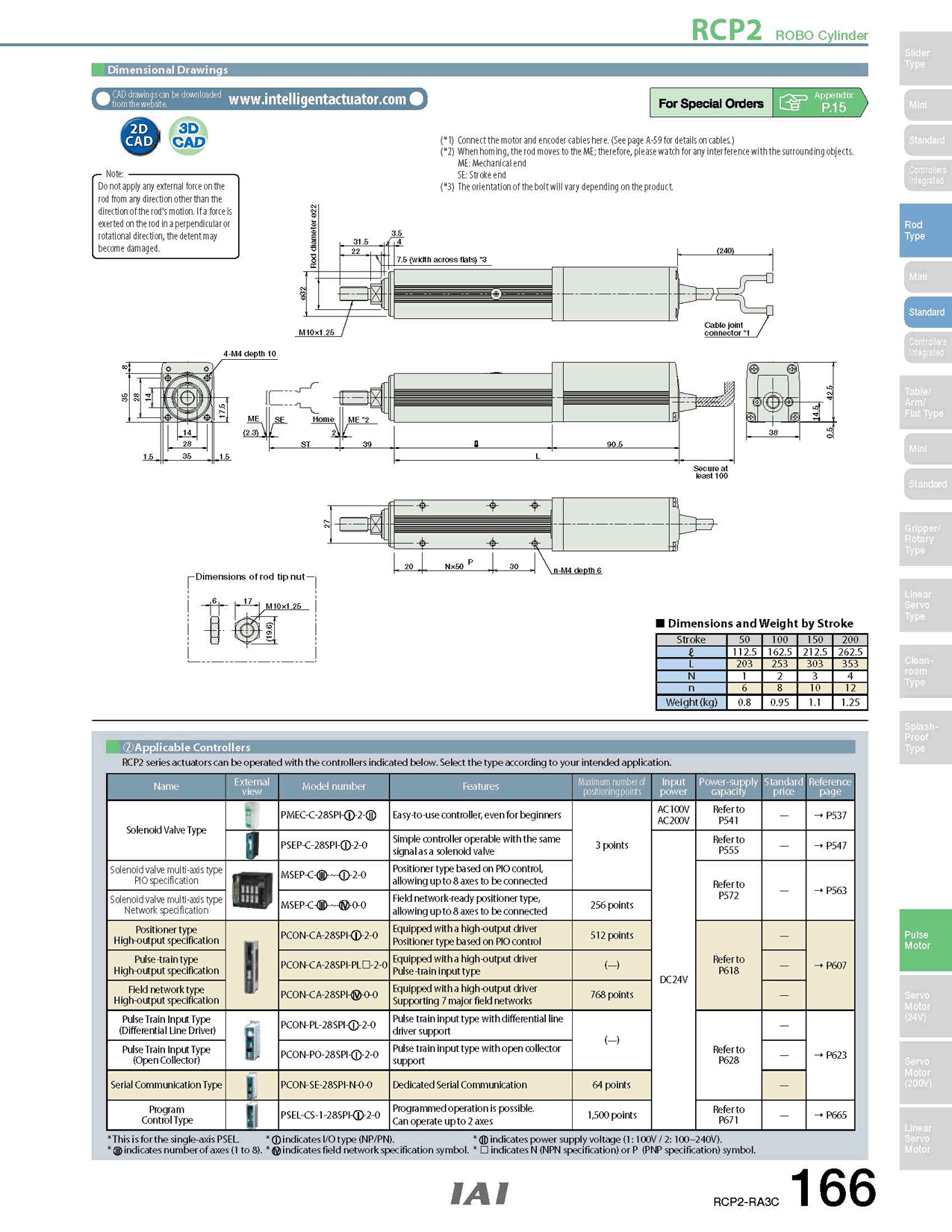 RCP2-RA3C_page_2