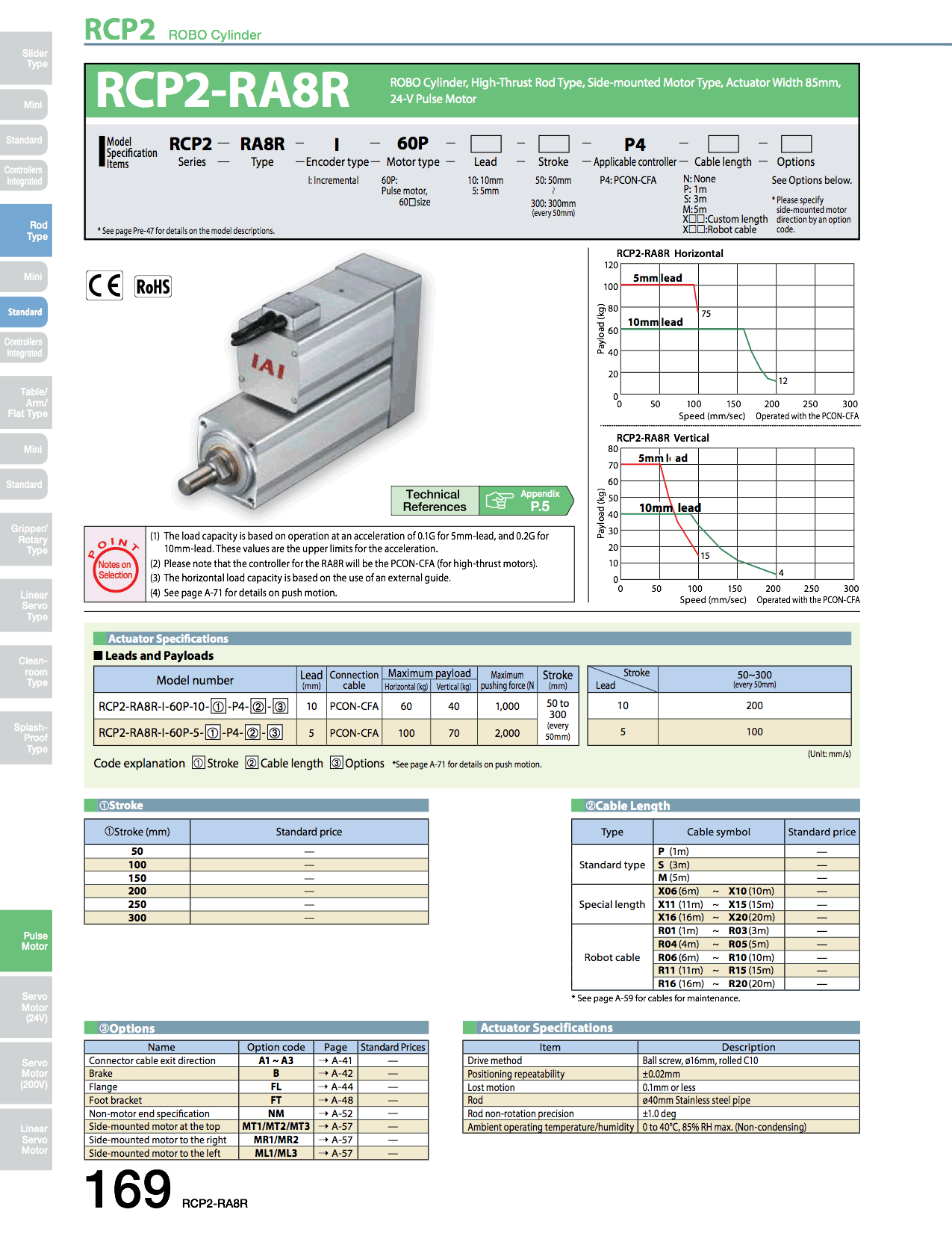 RCP2-RA8R_page_1