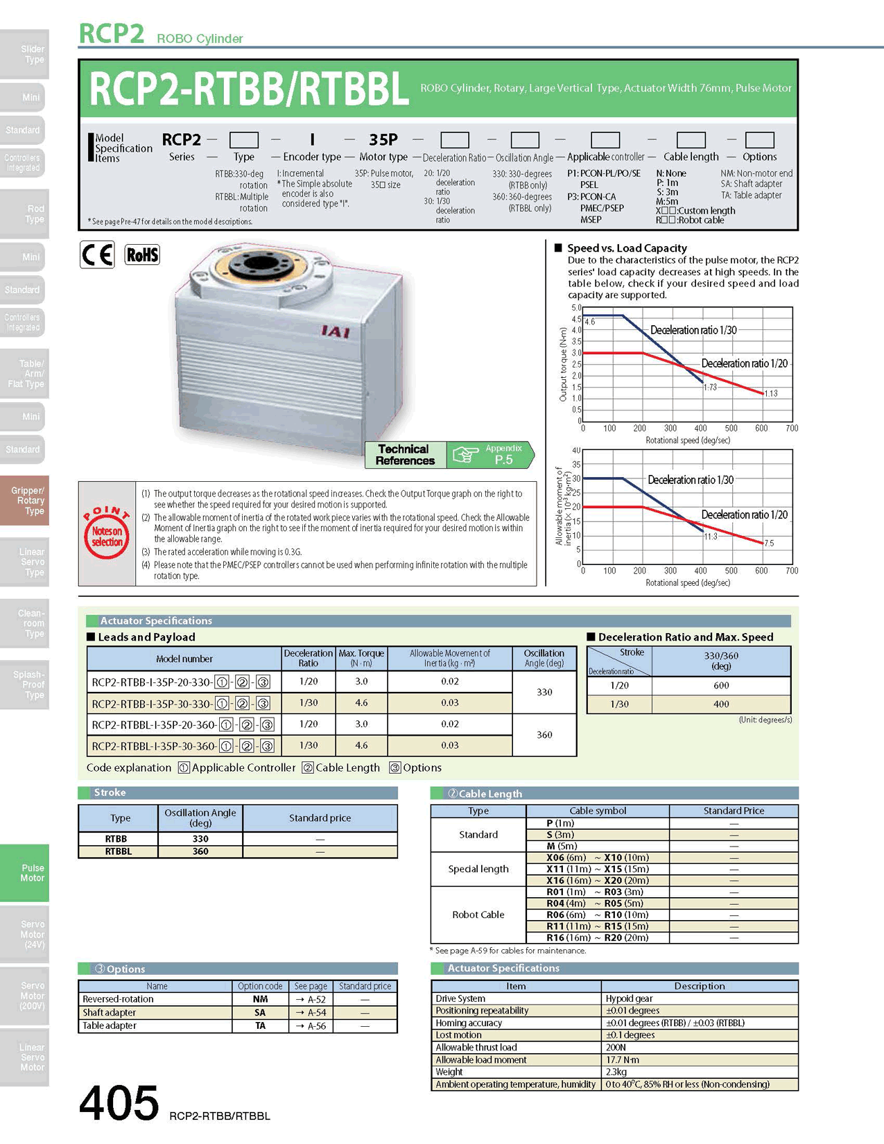 RCP2-RTBBL_page_1