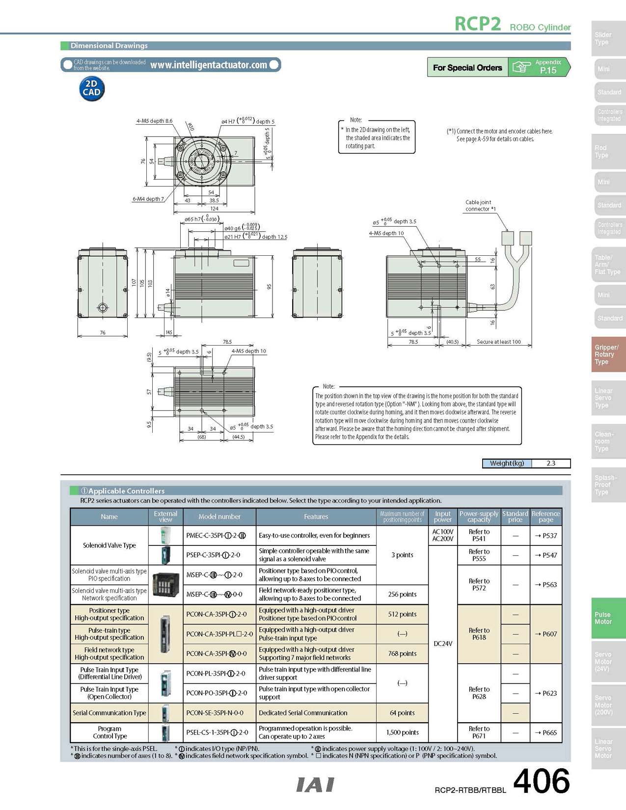 RCP2-RTBBL_page_2