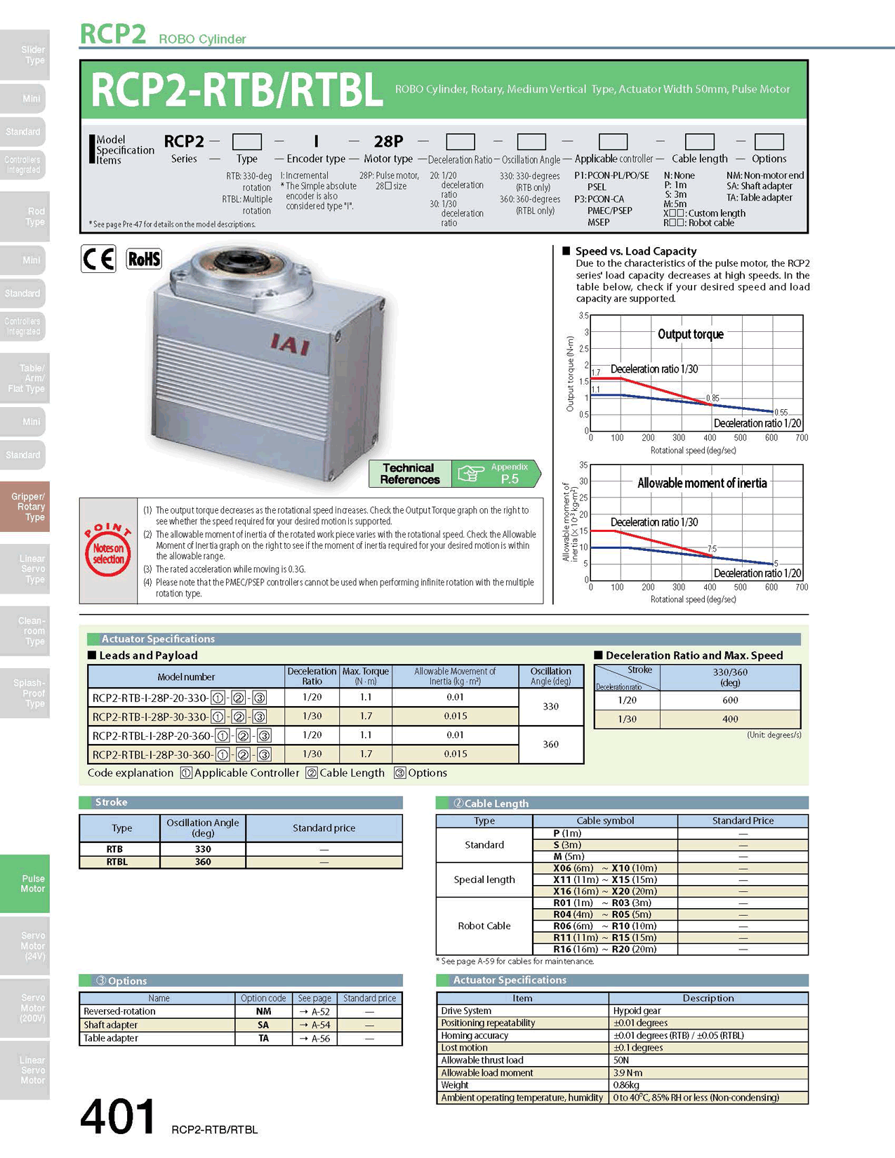 RCP2-RTBL_page_1