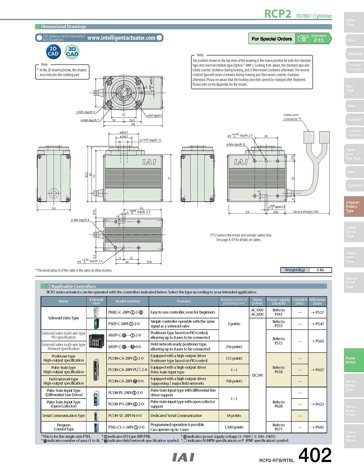 RCP2-RTBL_page_2