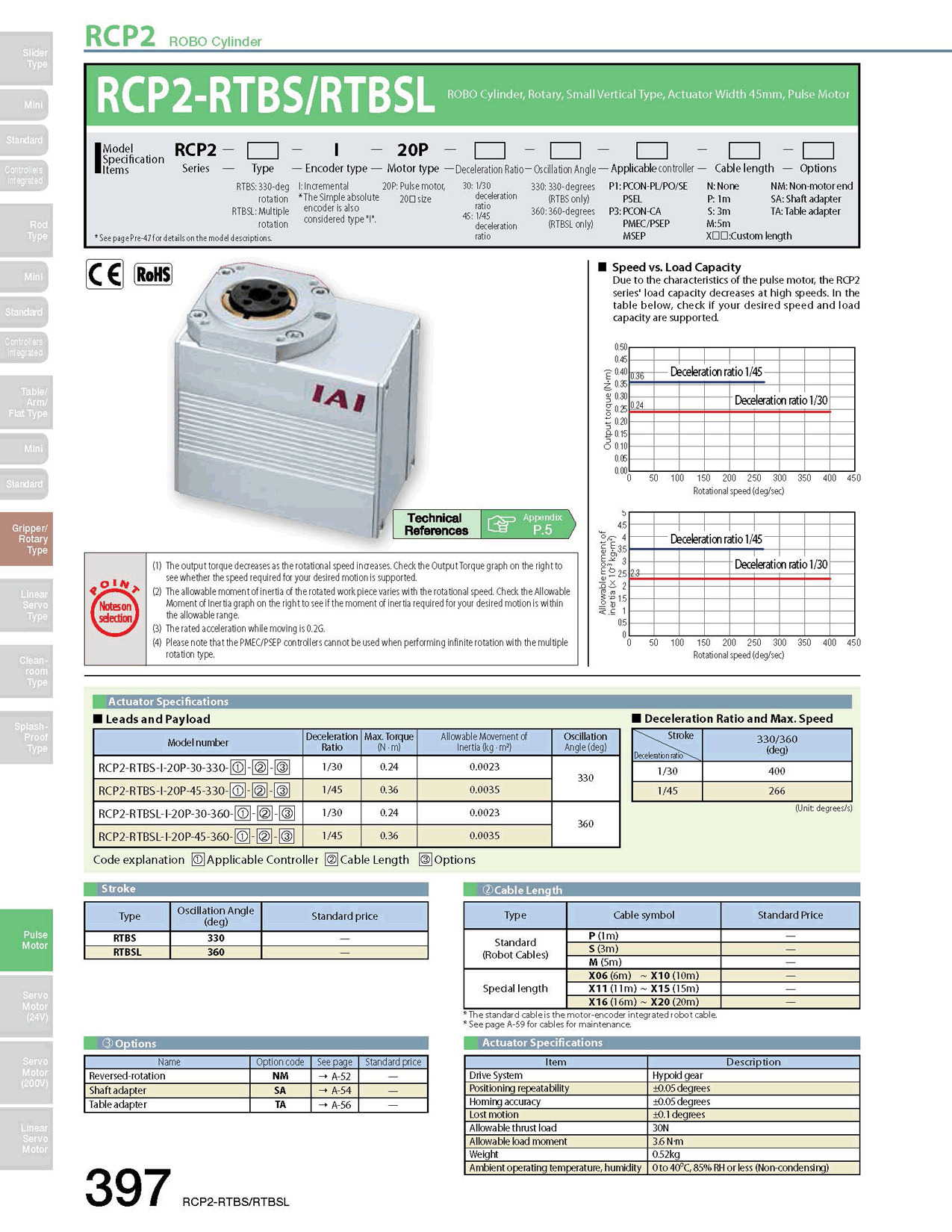 RCP2-RTBSL_page_1