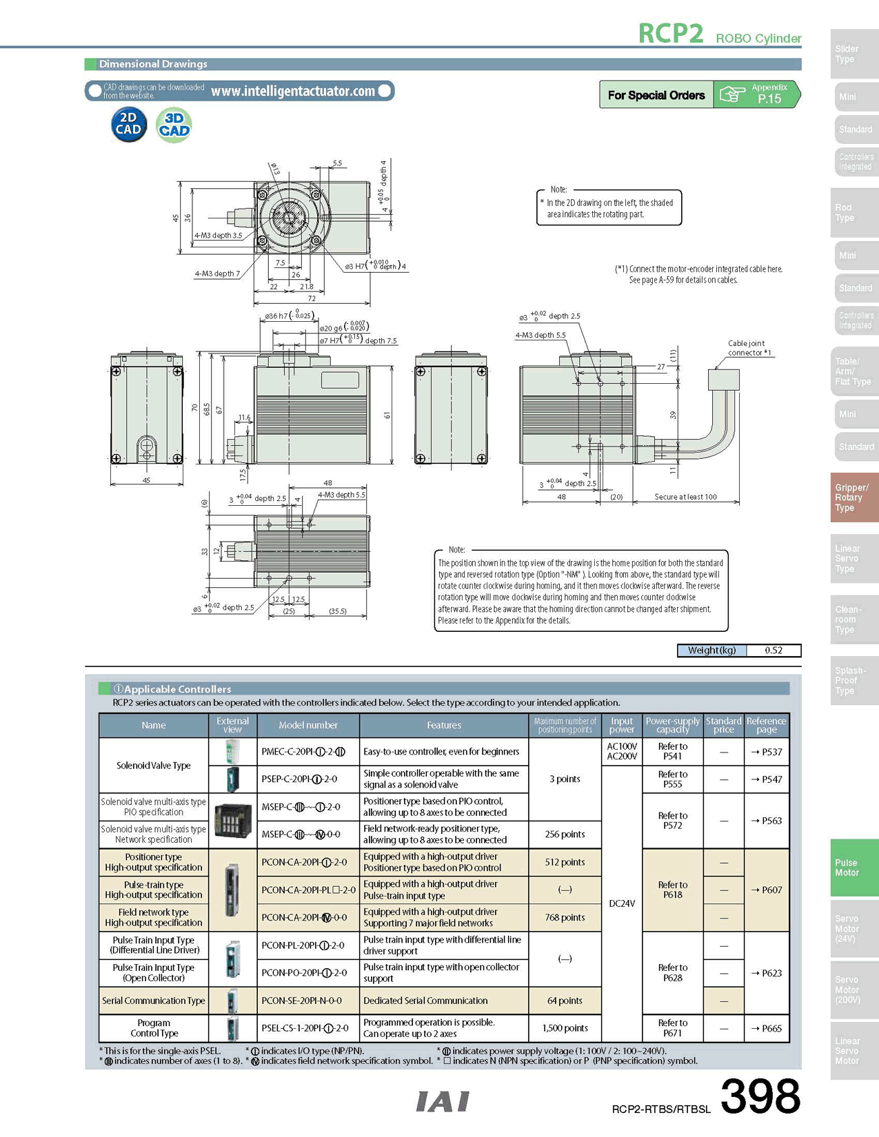 RCP2-RTBSL_page_2