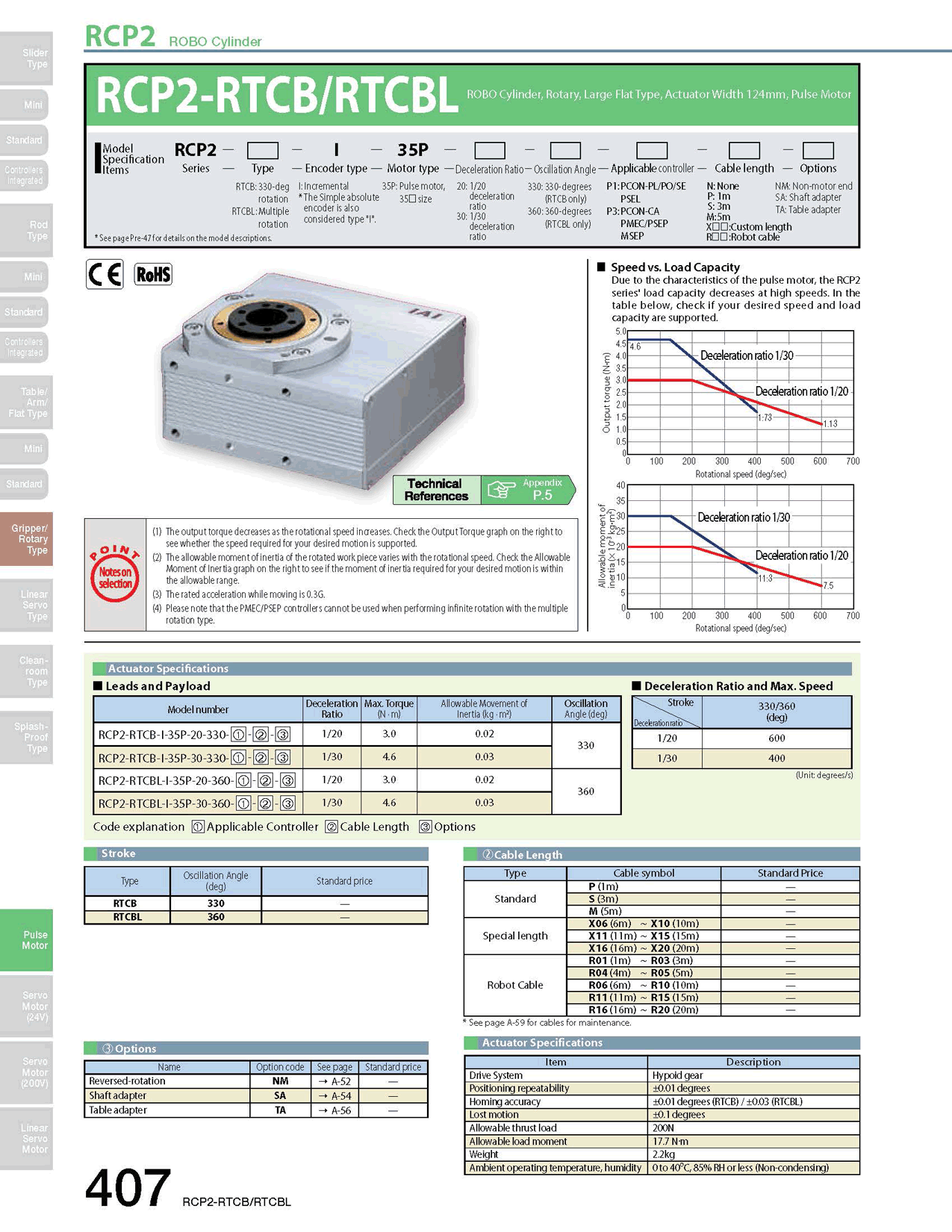 RCP2-RTCBL_page_1