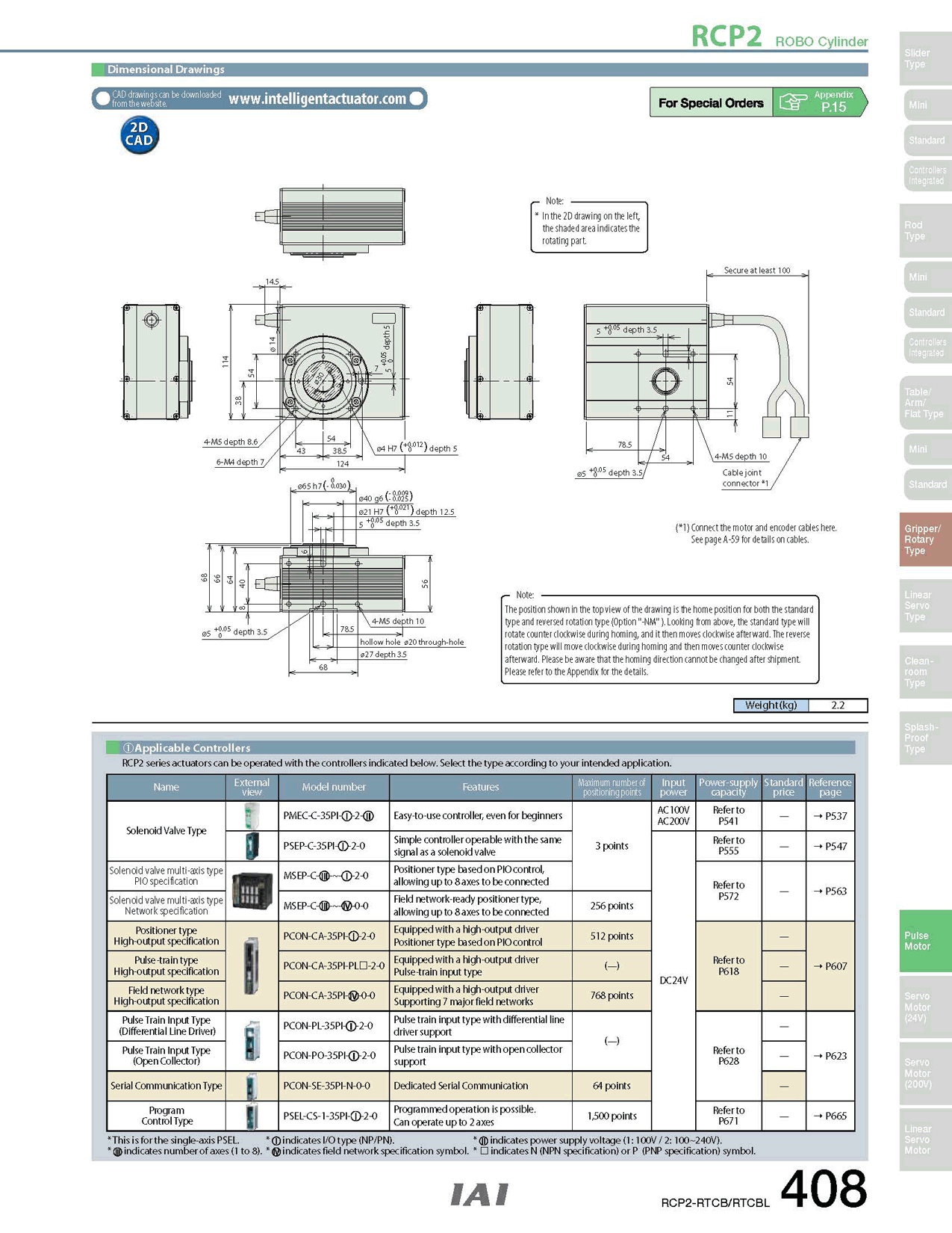 RCP2-RTCBL_page_2