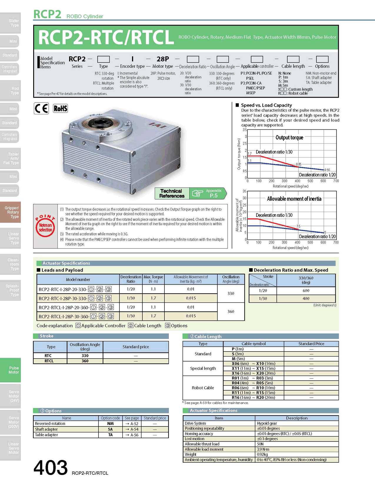RCP2-RTCL_page_1