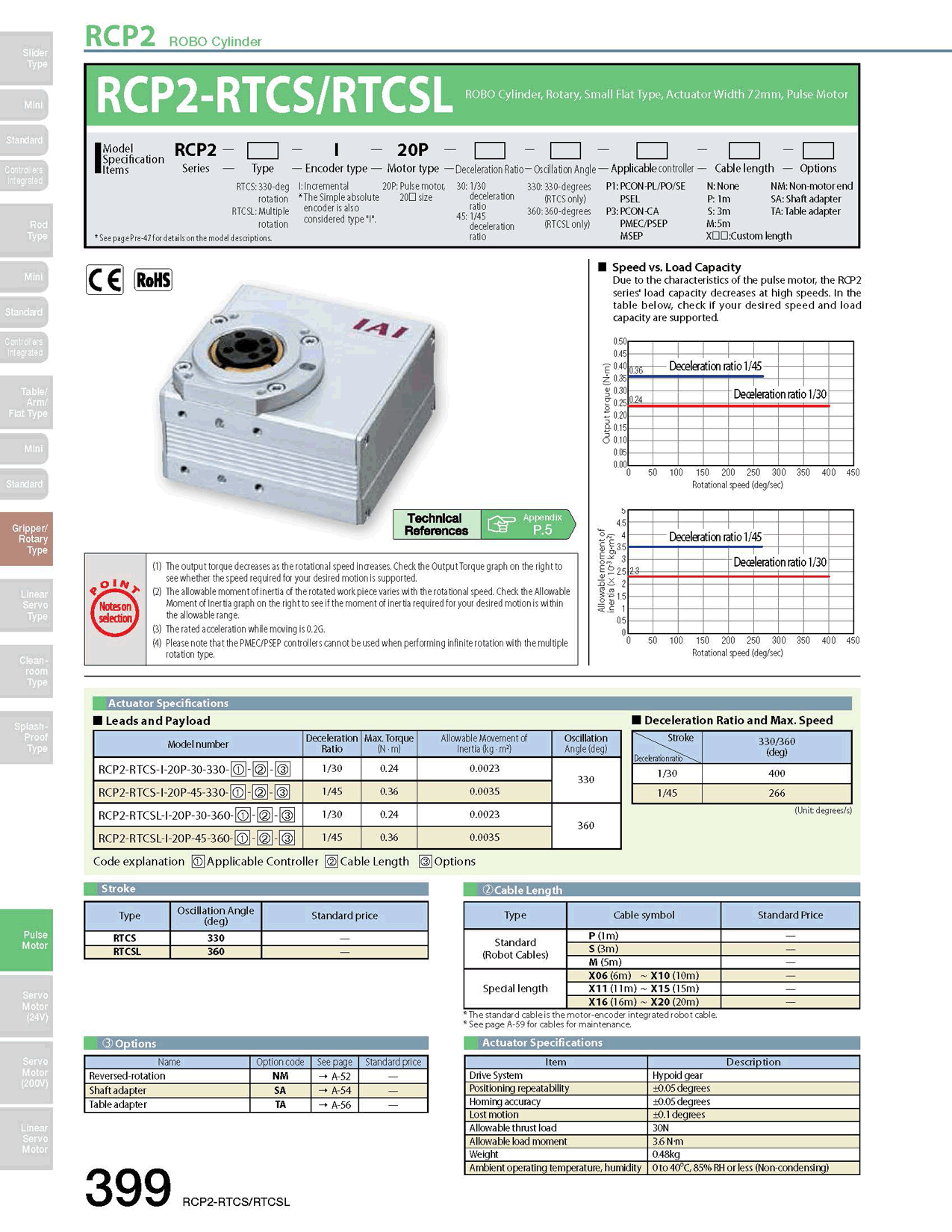 RCP2-RTCSL_page_1