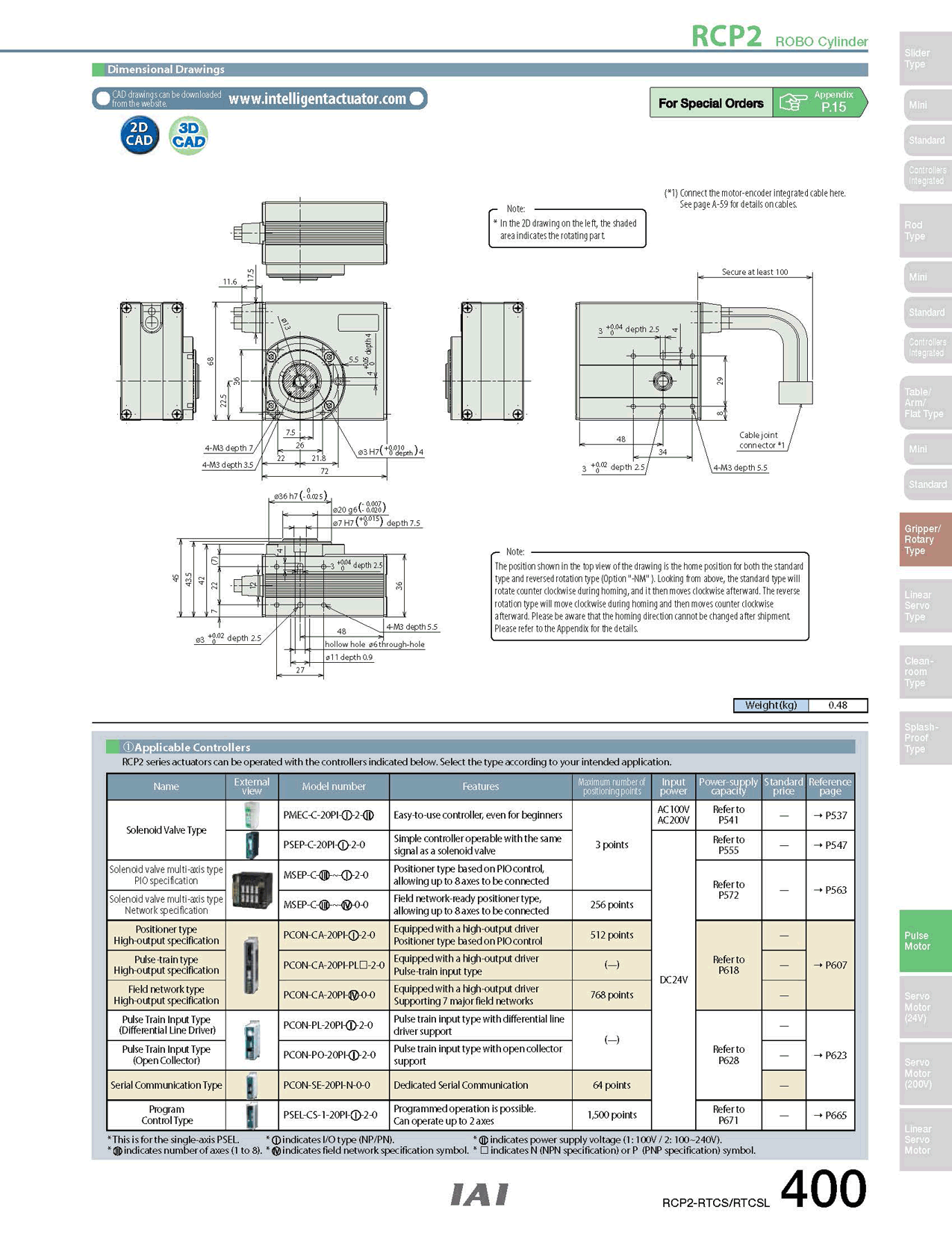 RCP2-RTCSL_page_2