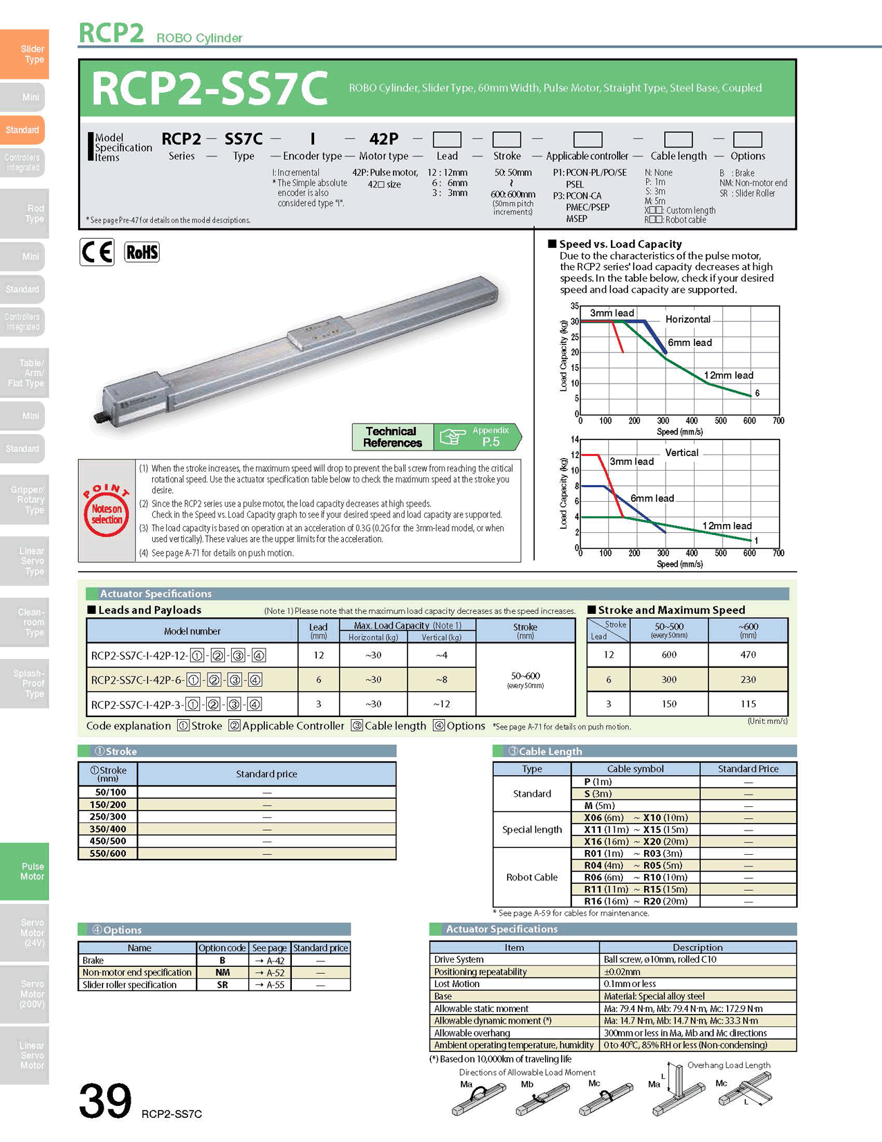 RCP2-SS7C_page_1