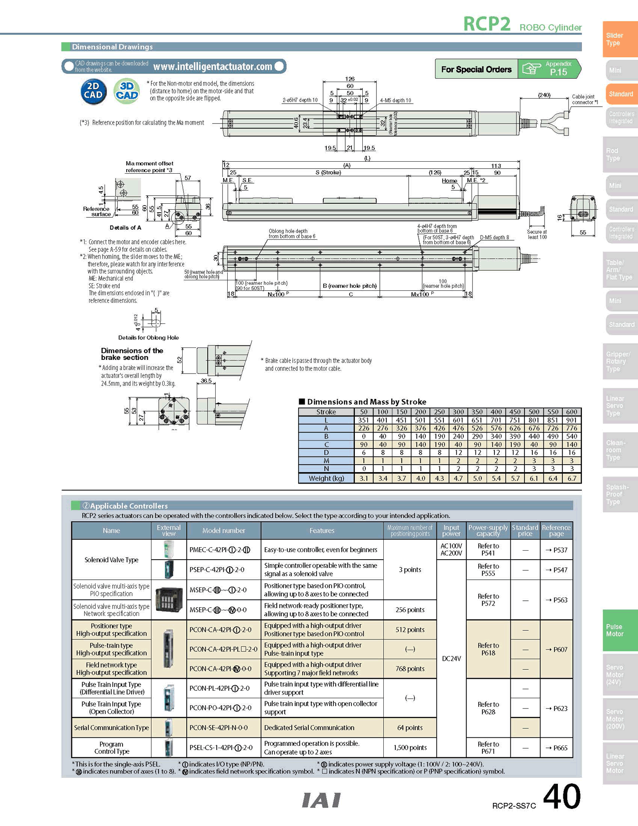 RCP2-SS7C_page_2