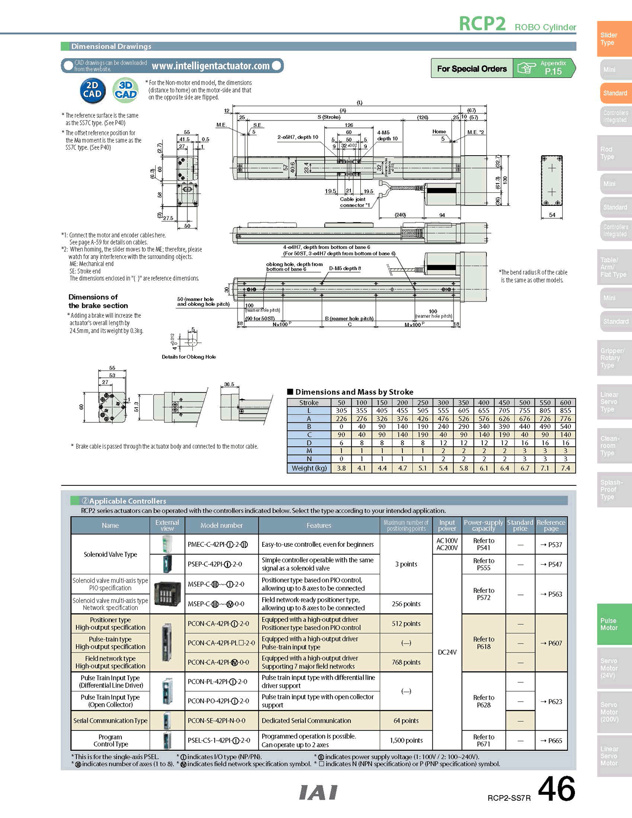 RCP2-SS7R_page_2