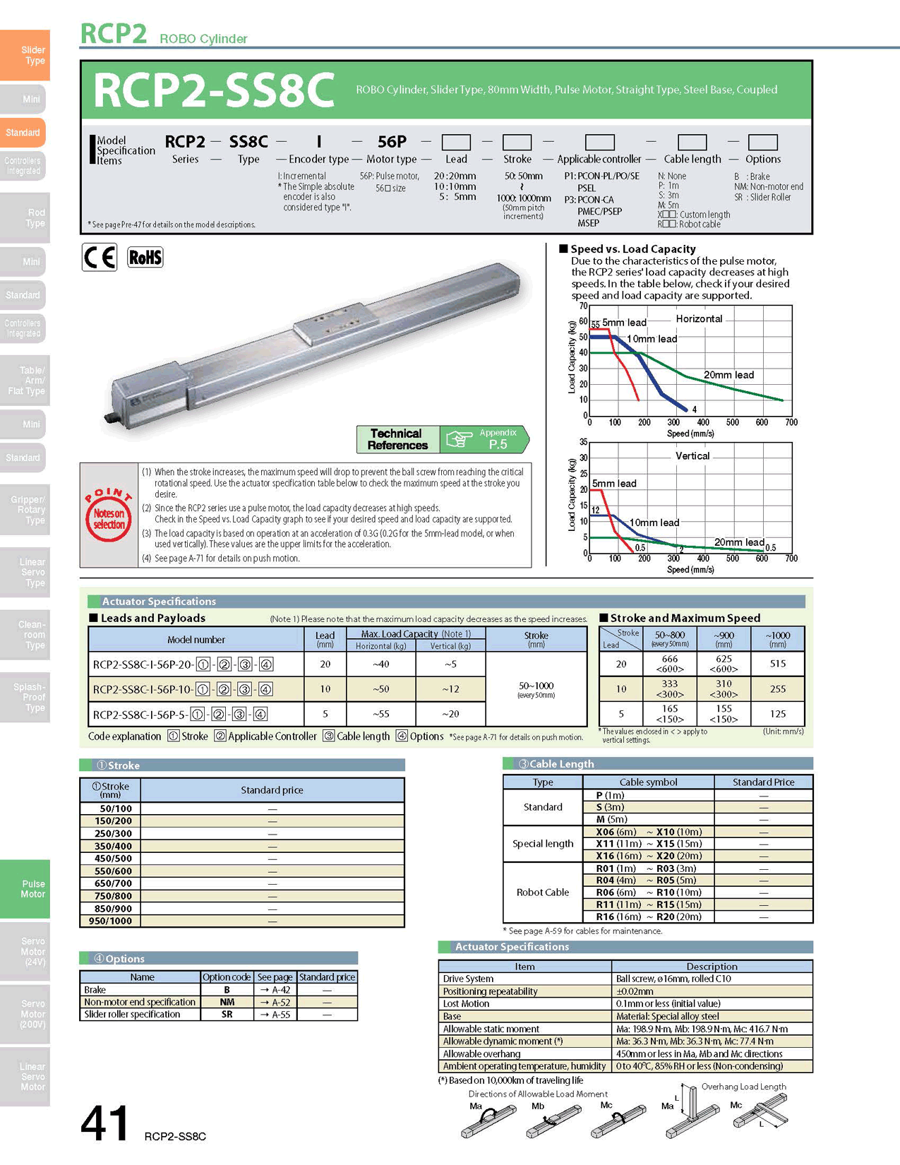 RCP2-SS8C_page_1