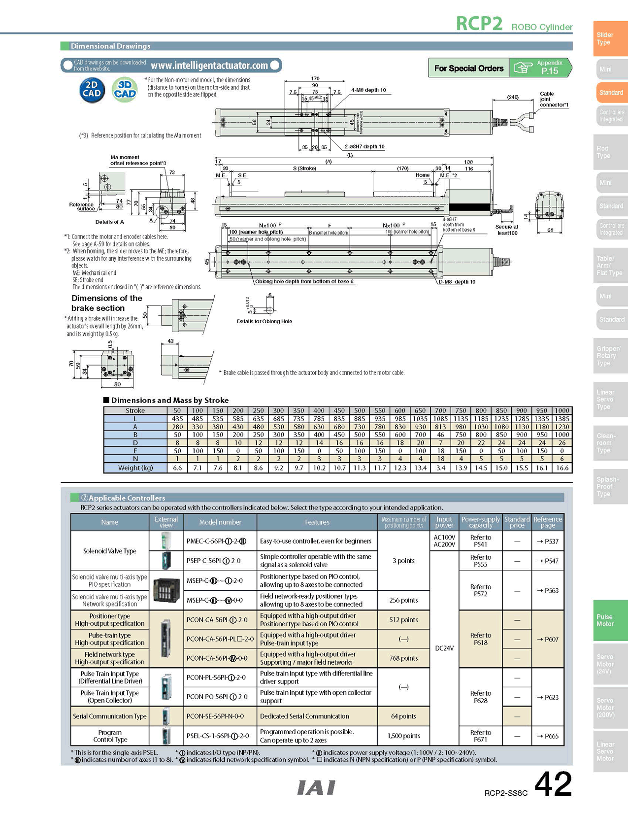 RCP2-SS8C_page_2