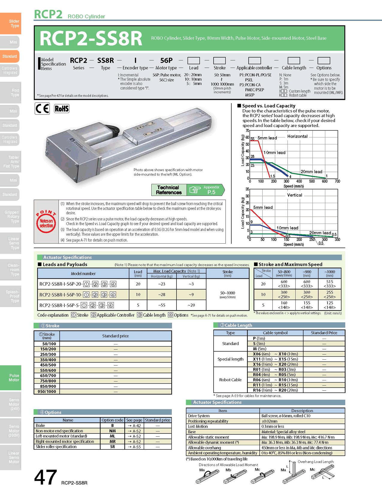 RCP2-SS8R_page_1