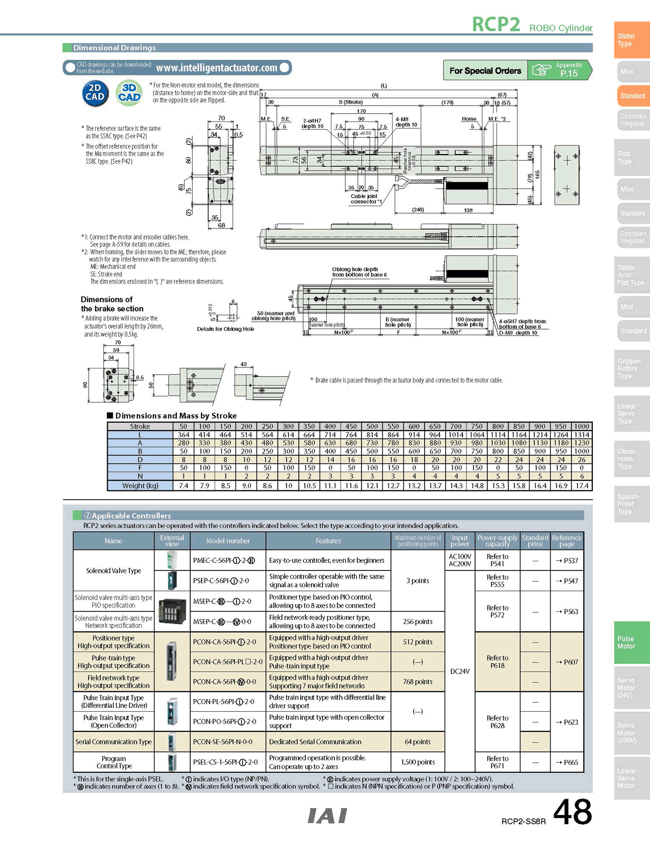 RCP2-SS8R_page_2