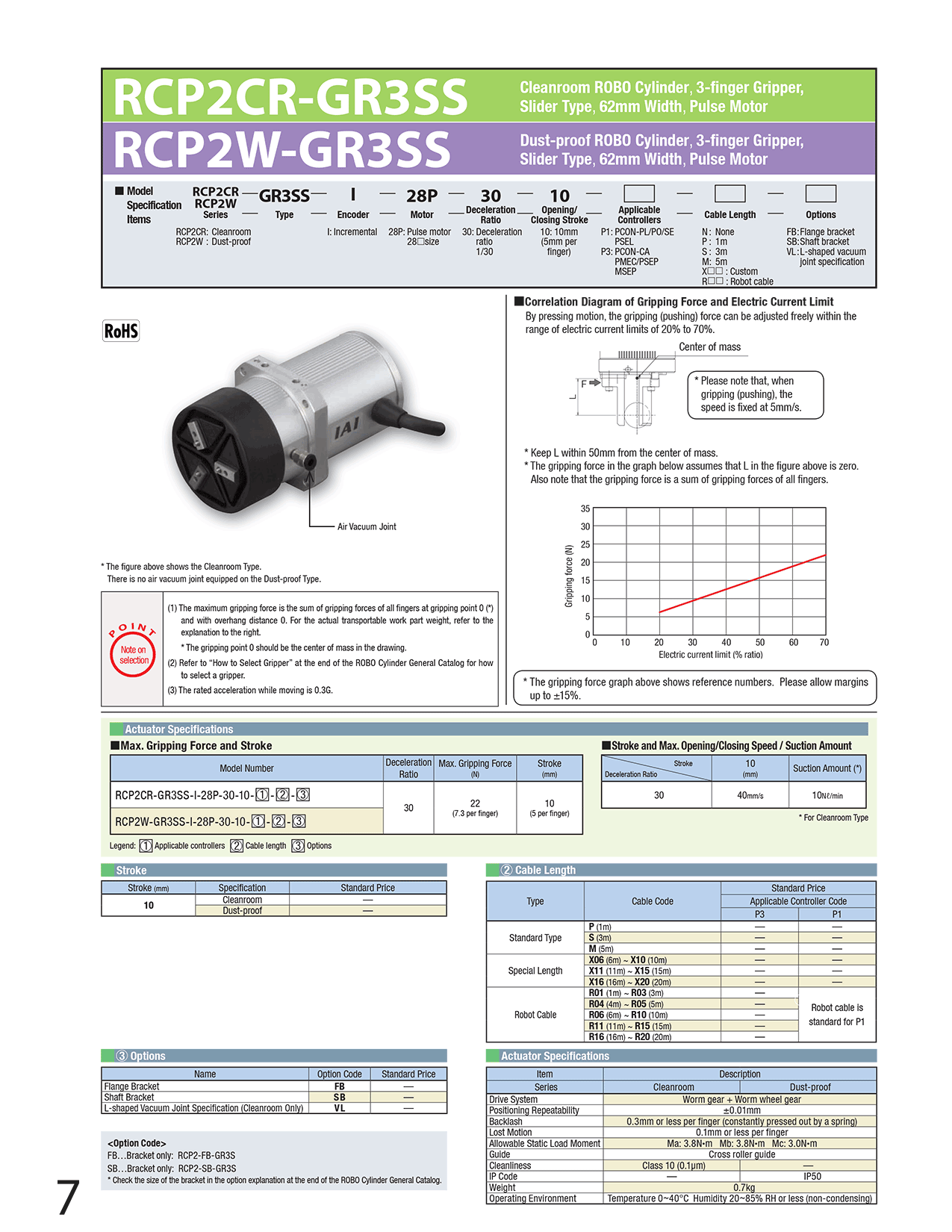 RCP2CR-GR3SS_page_1