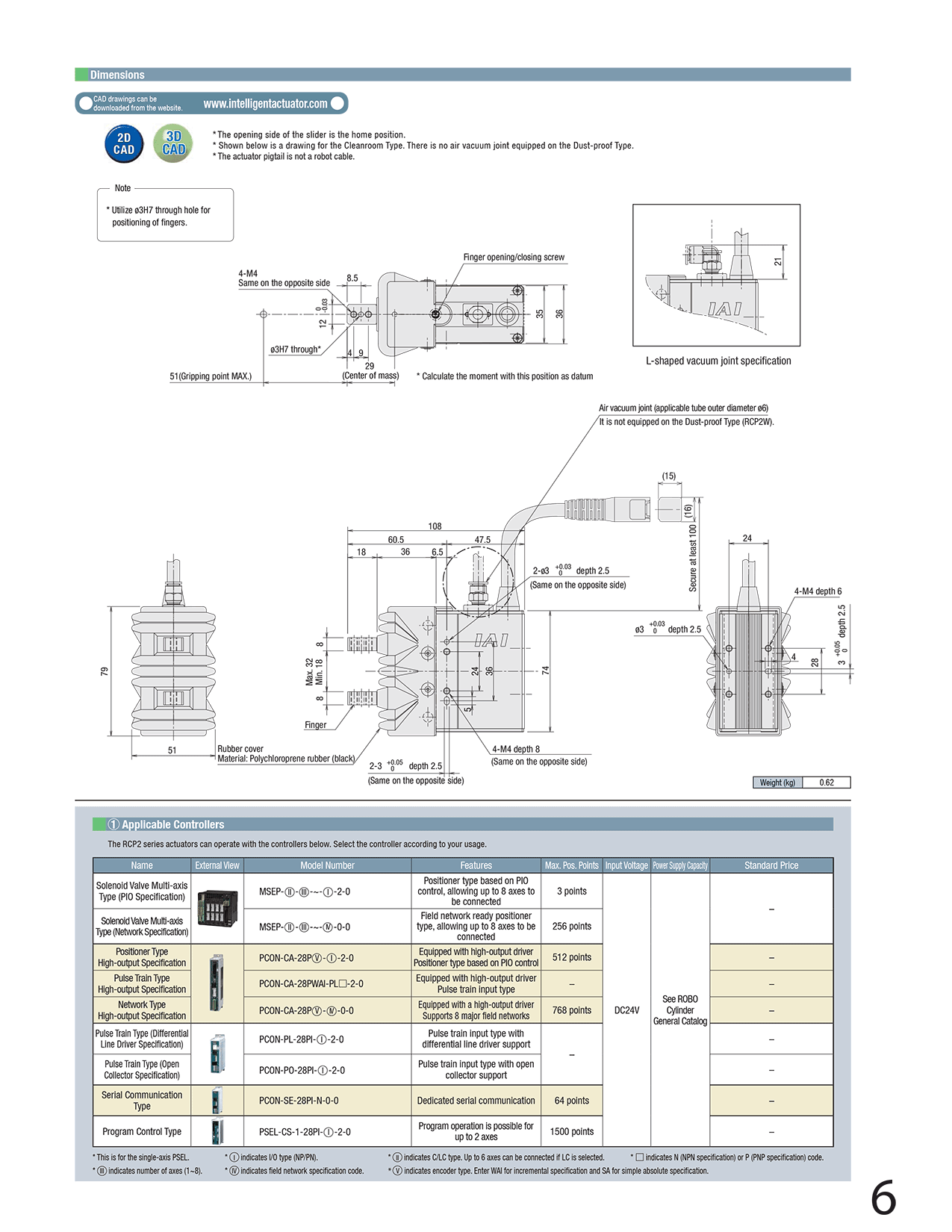 RCP2CR-GRM_page_2