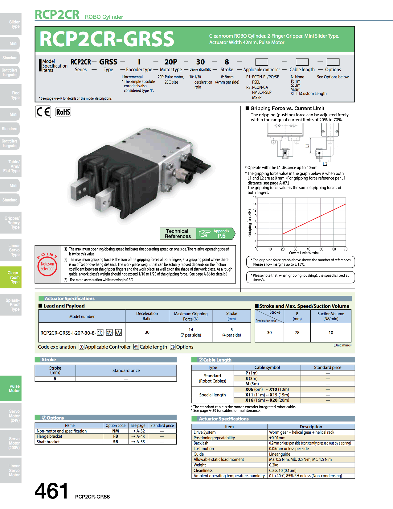 RCP2CR-GRSS_page_1