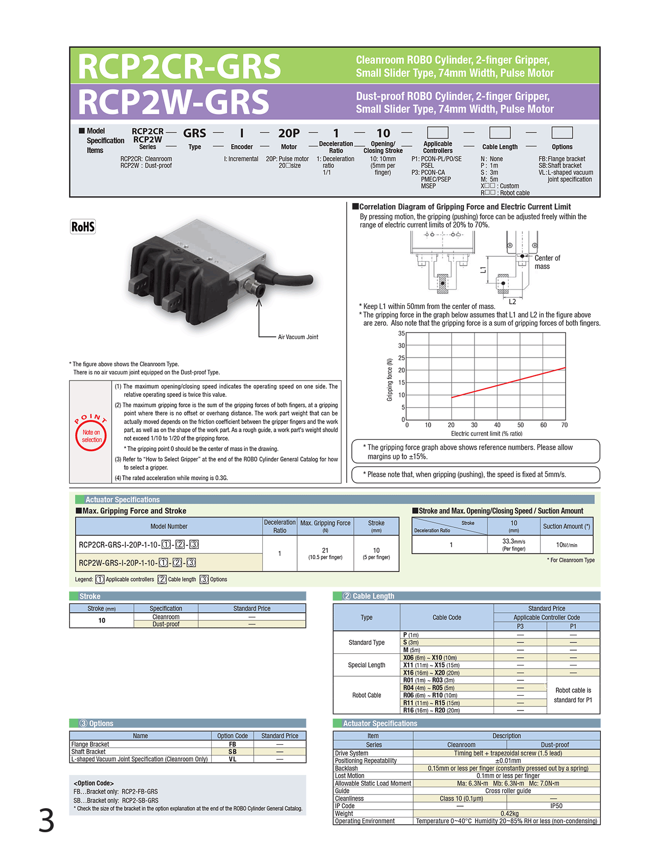 RCP2CR-GRS_page_1