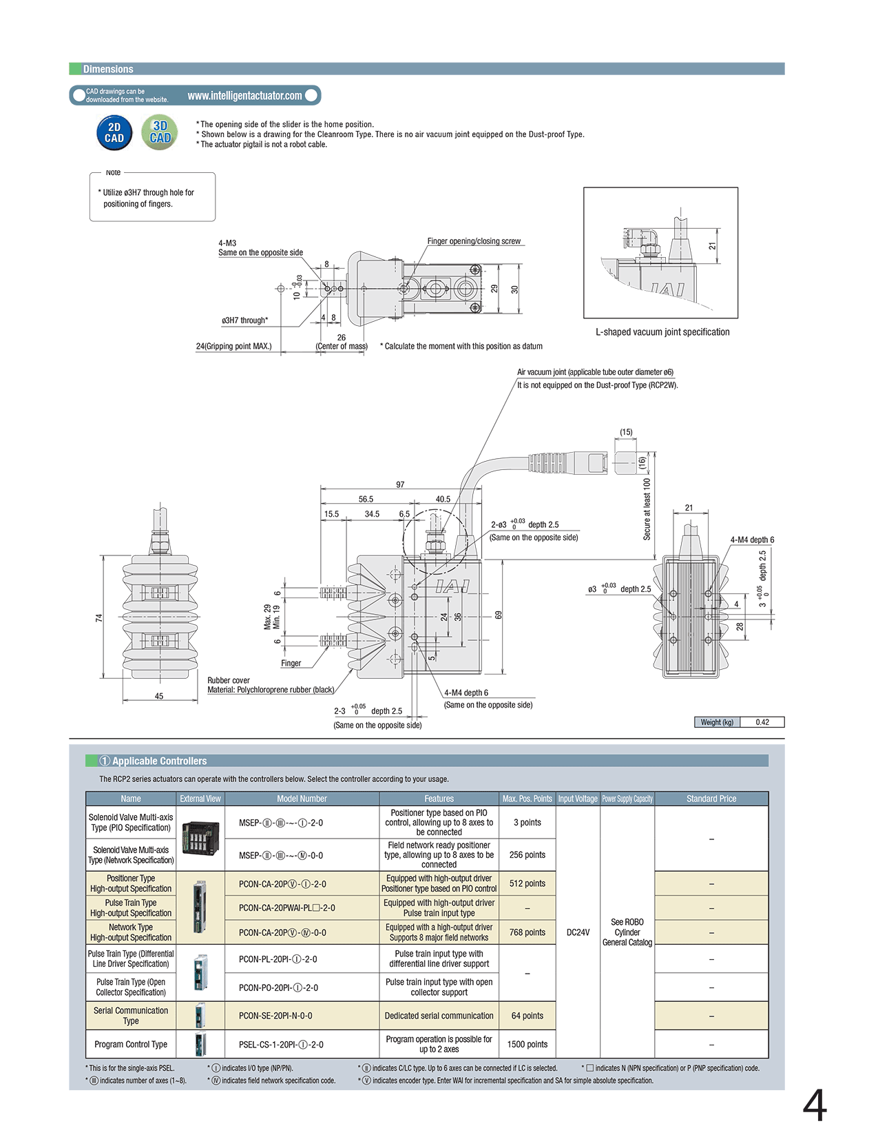 RCP2CR-GRS_page_2