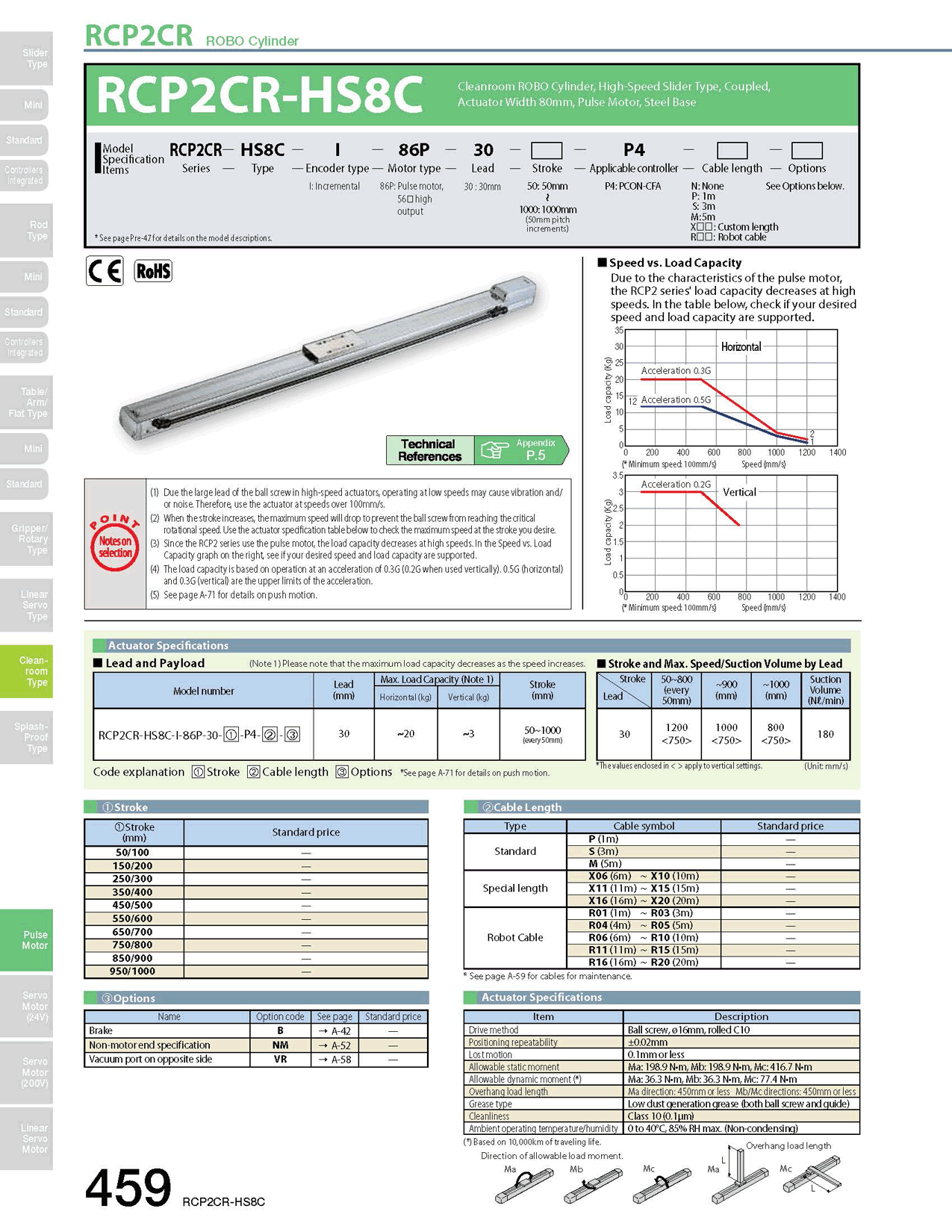 RCP2CR-HS8C_page_1