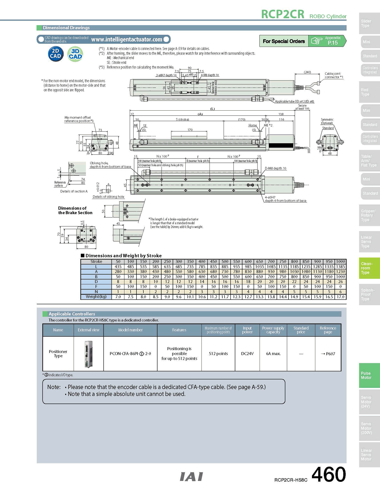 RCP2CR-HS8C_page_2