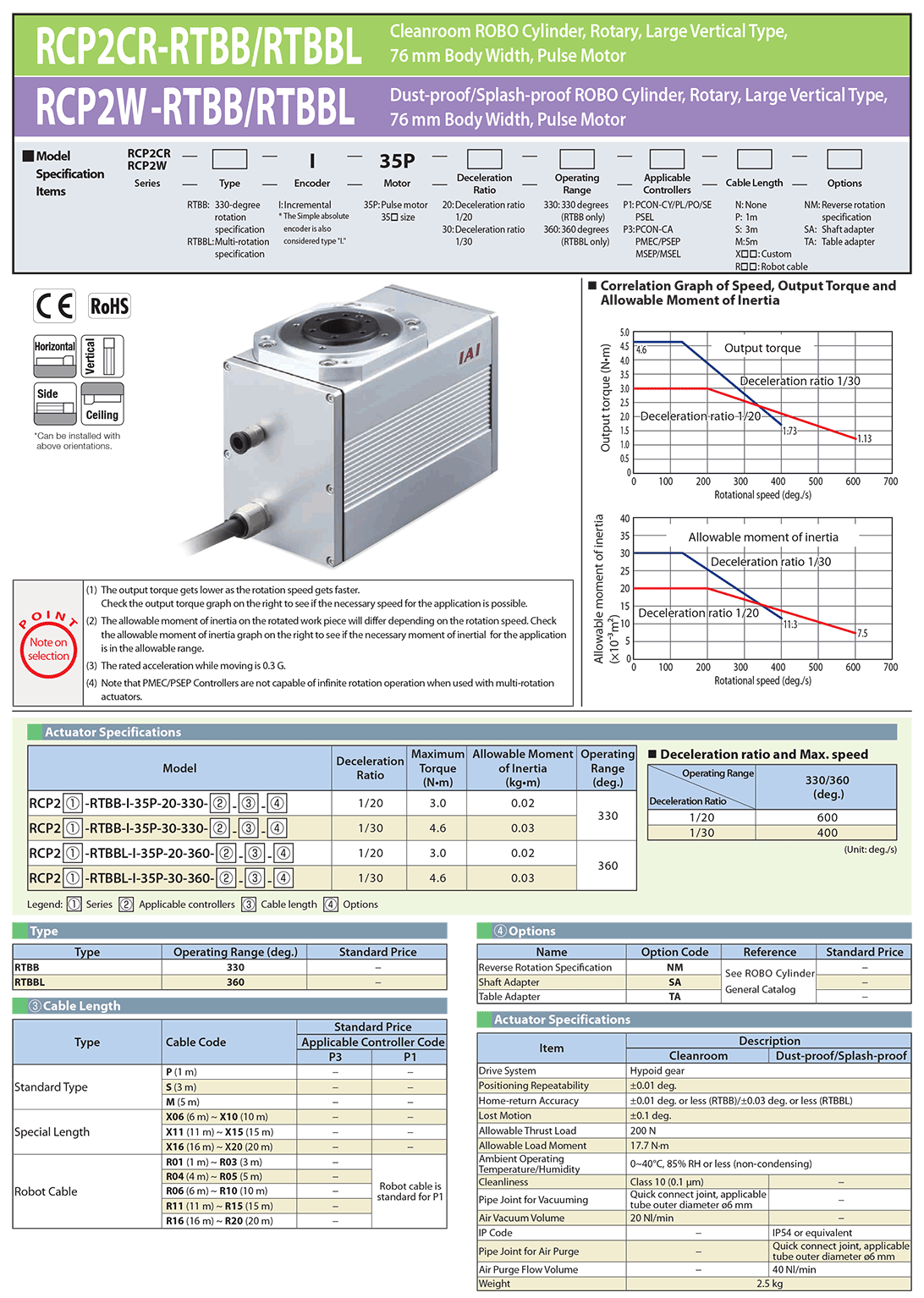 RCP2CR-RTBBL_page_1