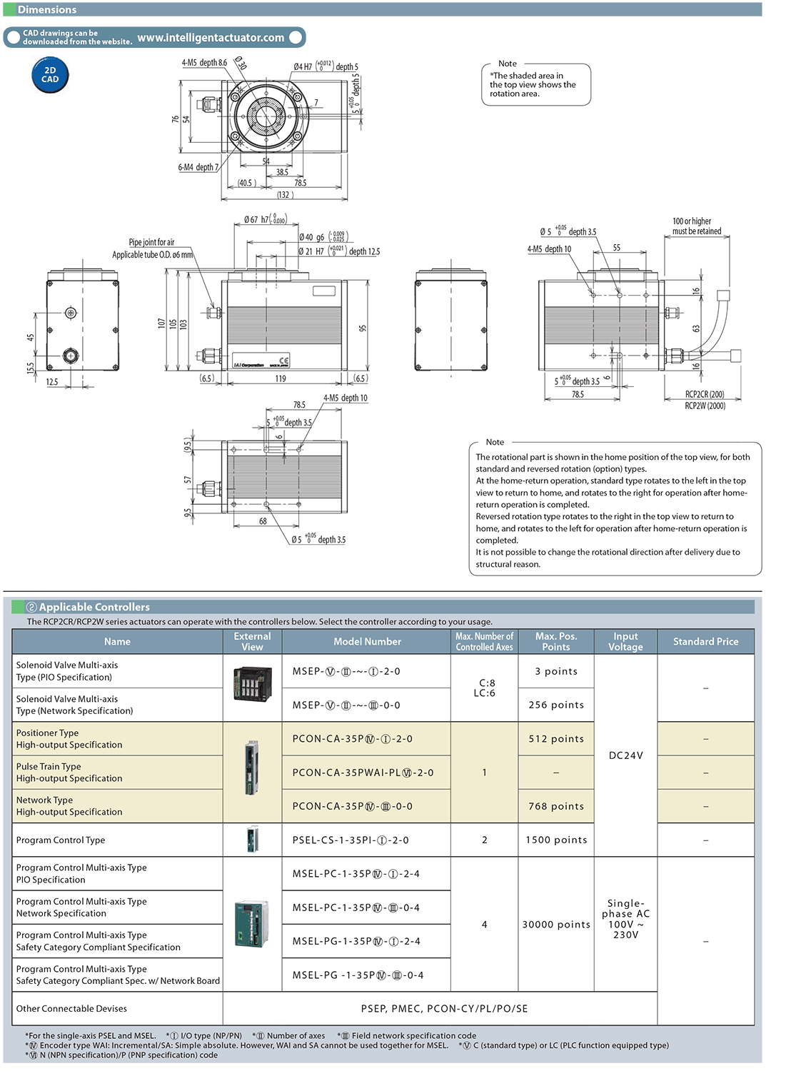 RCP2CR-RTBBL_page_2