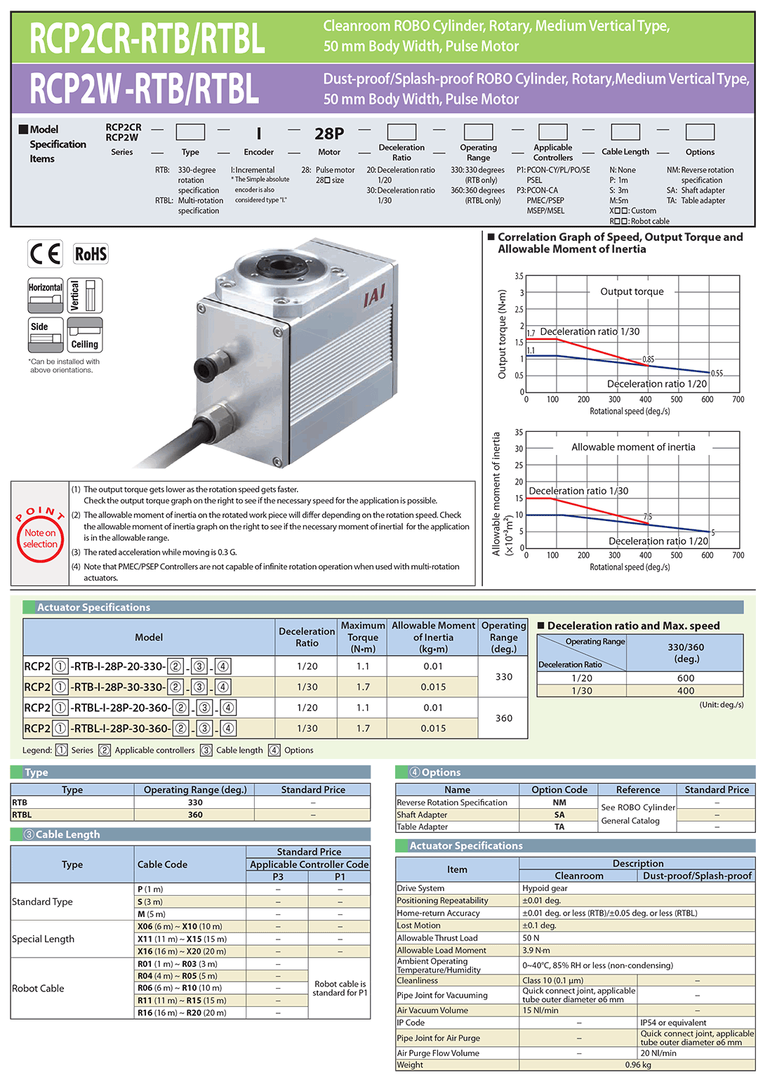 RCP2CR-RTBL_page_1