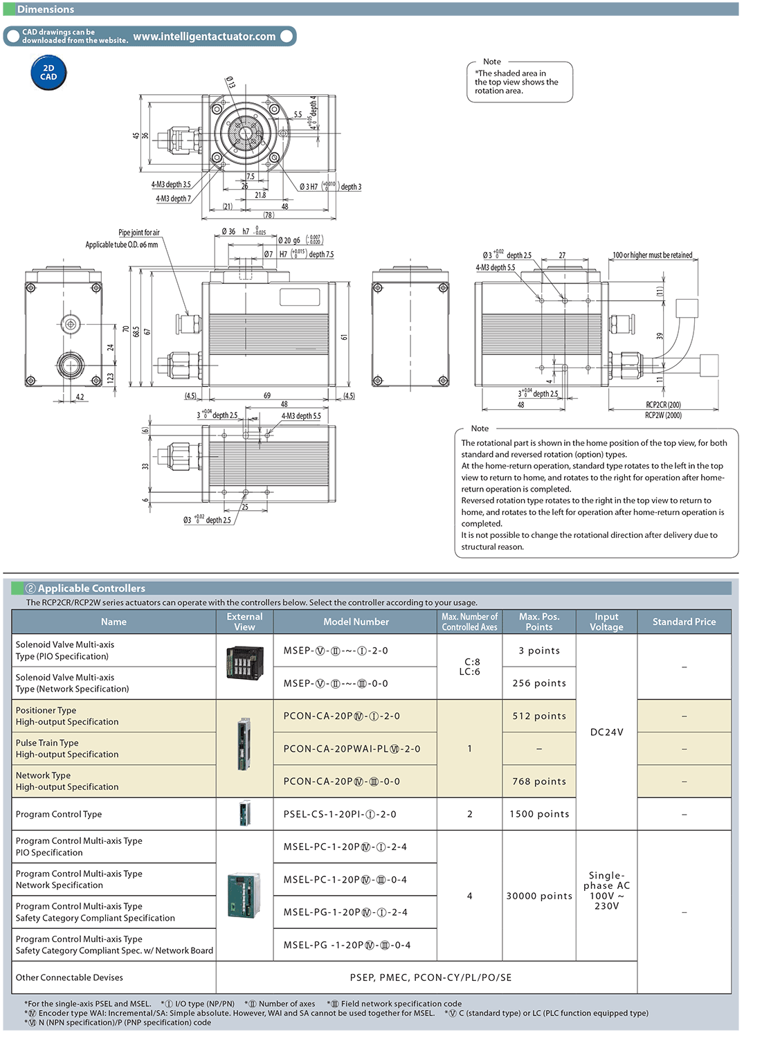 RCP2CR-RTBSL_page_2