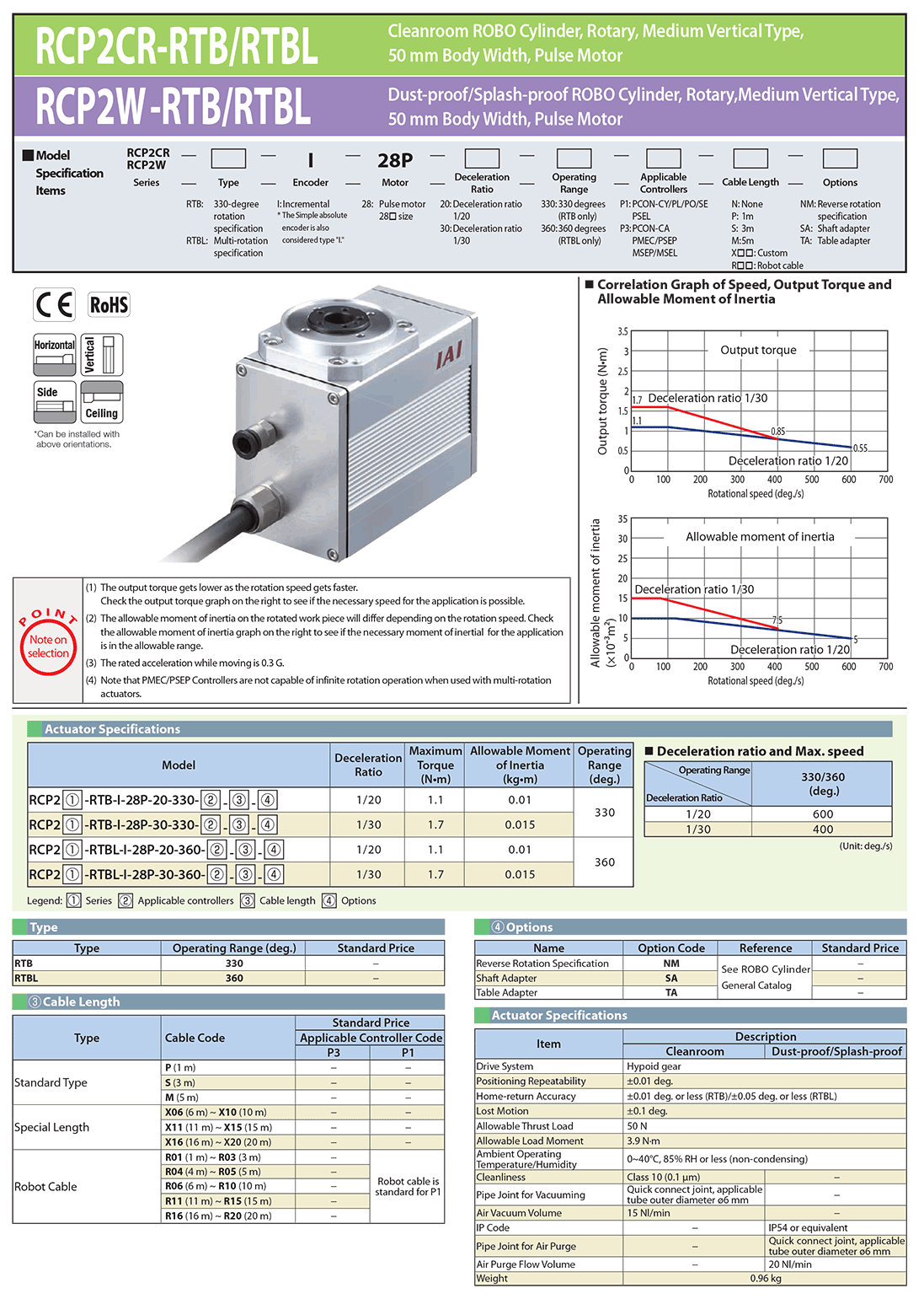 RCP2CR-RTB_page_1