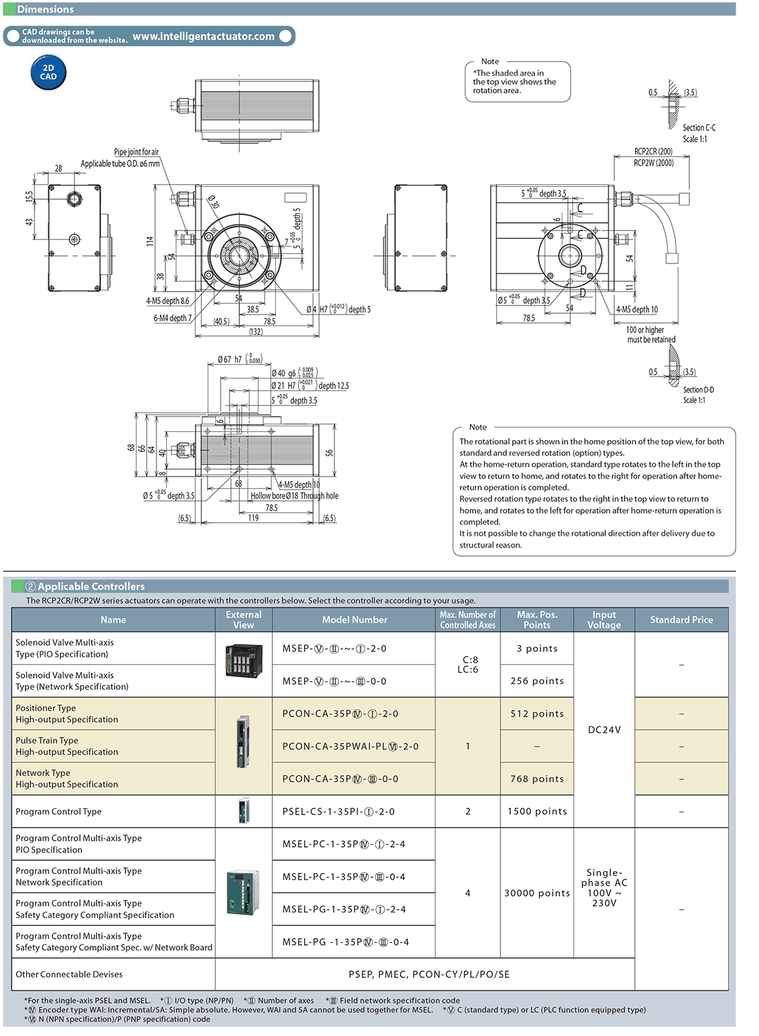 RCP2CR-RTCBL_page_2