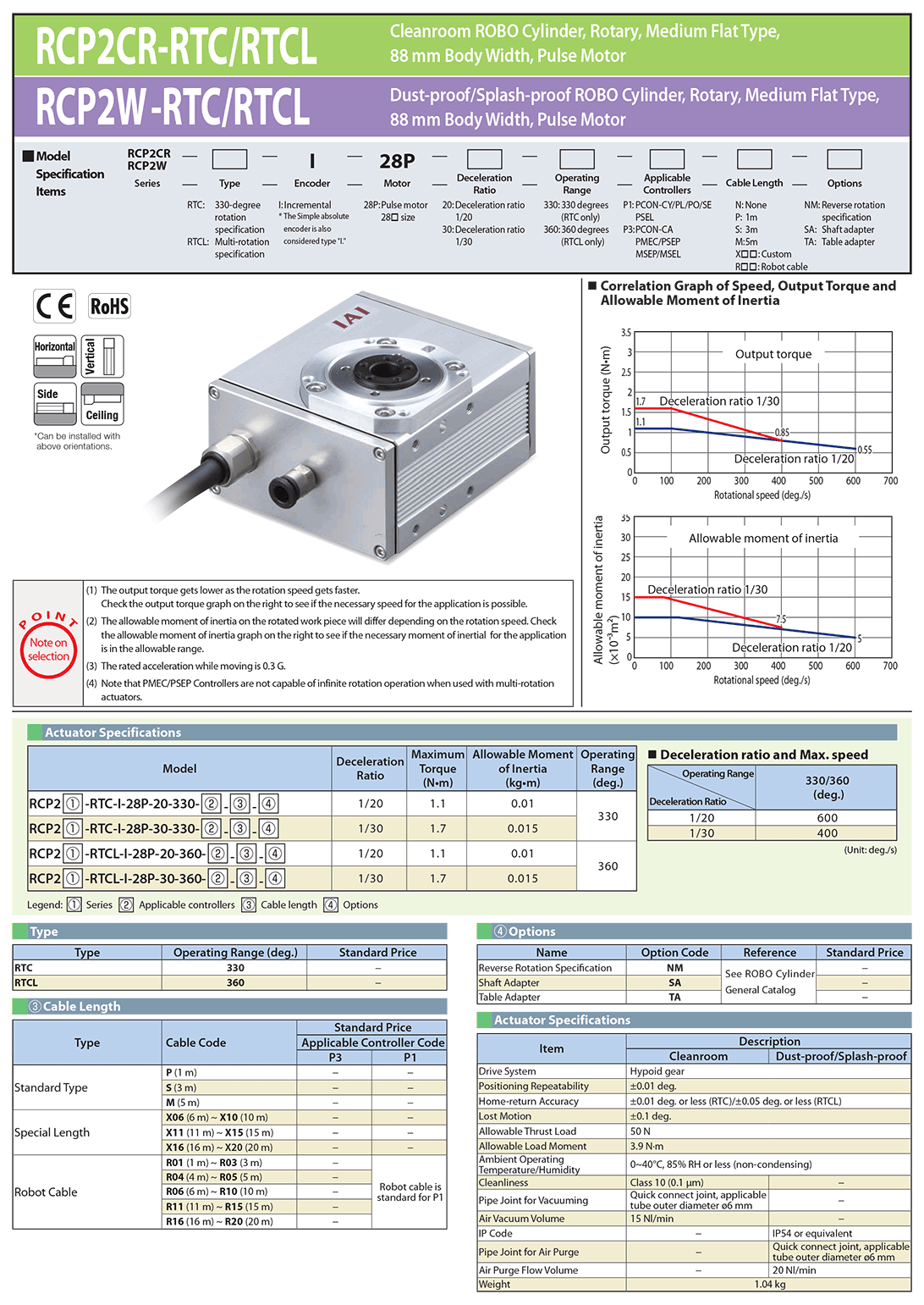 RCP2CR-RTCL_page_1