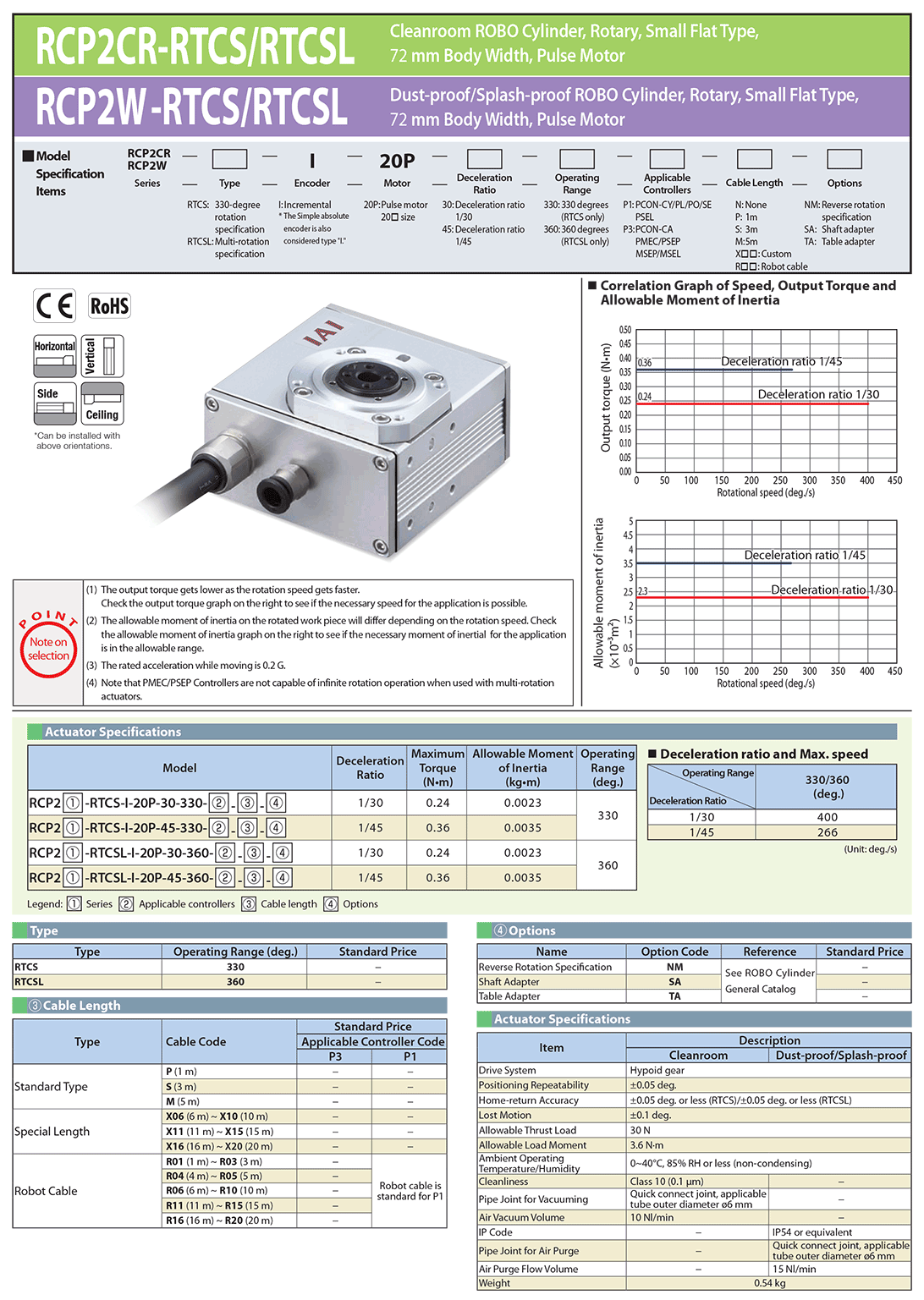 RCP2CR-RTCSL_page_1